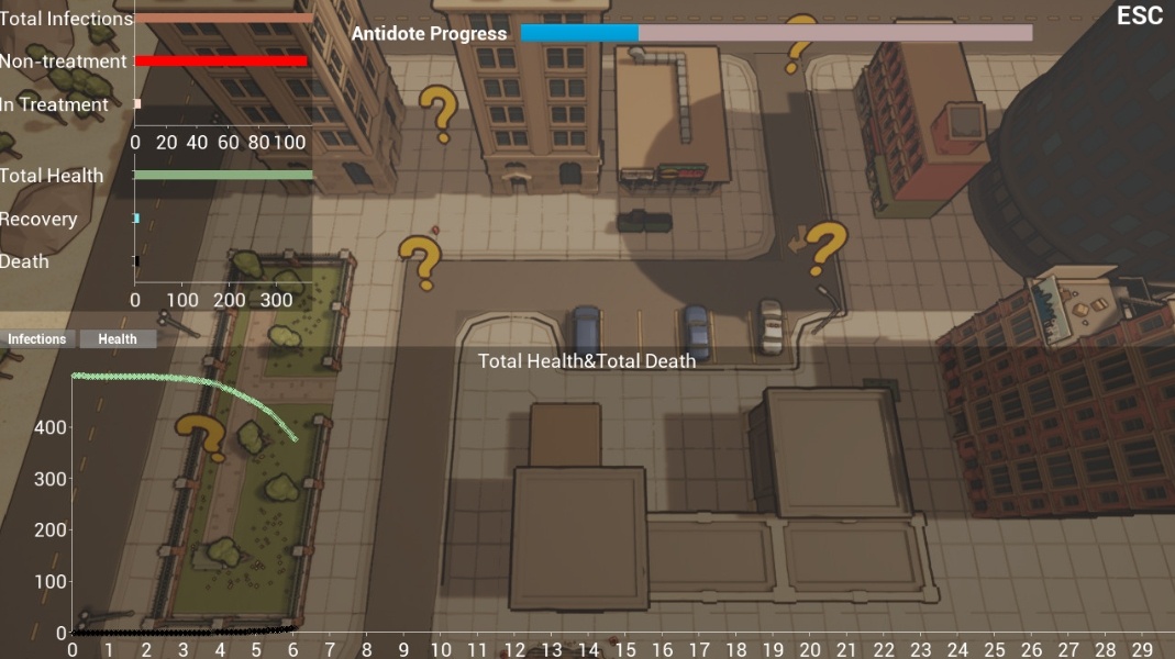 疫情爆发的故事/Outbreak Story