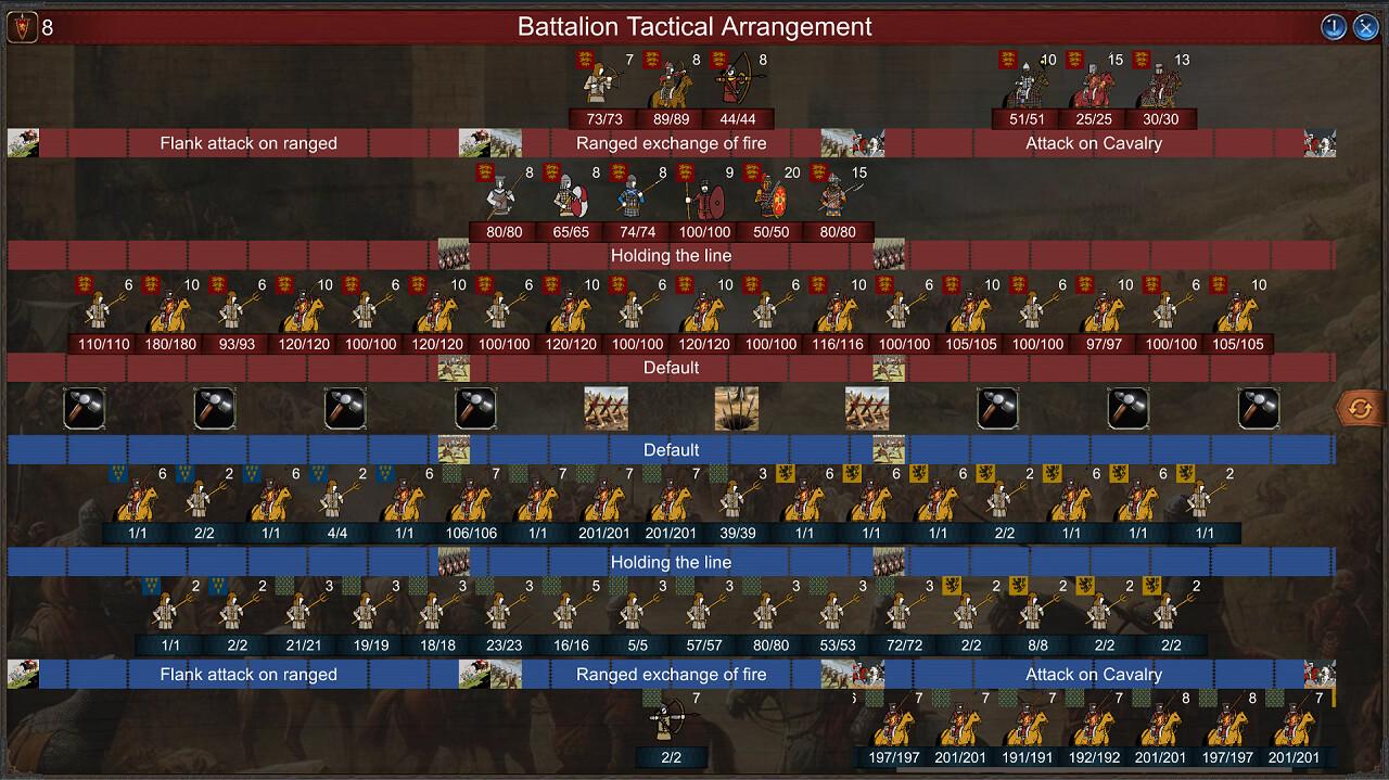 君主:中世纪 重制版/Monarch : Medieval Remastered_0