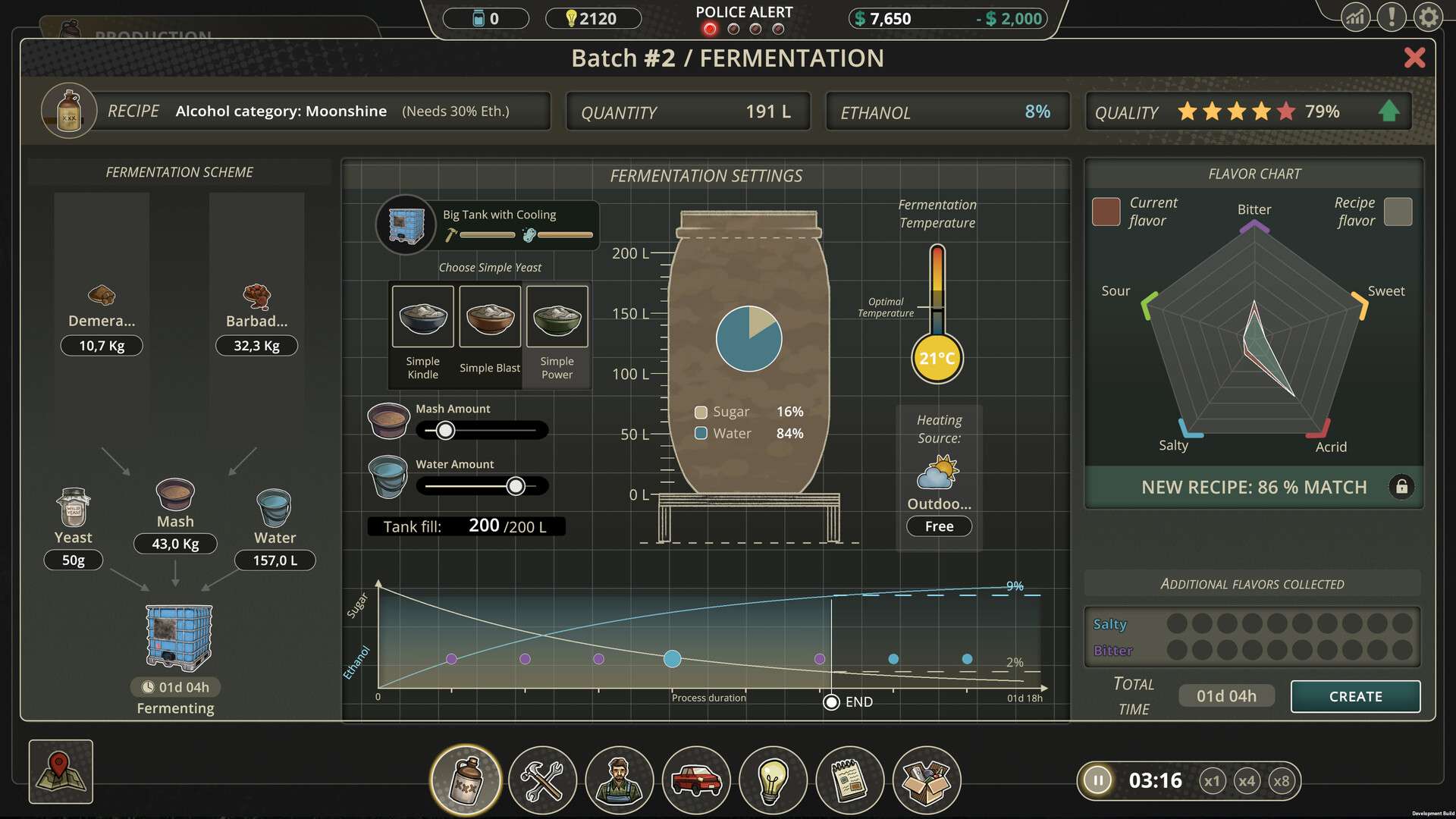 私酿酒公司/Moonshine Inc._5