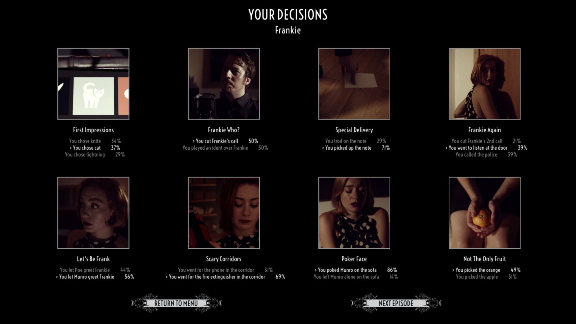 与坡和芒罗共度黑夜/Dark Nights with Poe and Munro_4