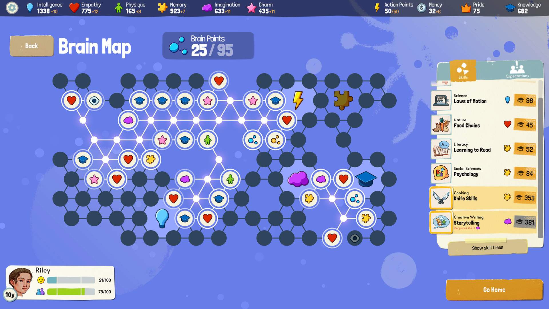 美国式家长/Growing Up_6