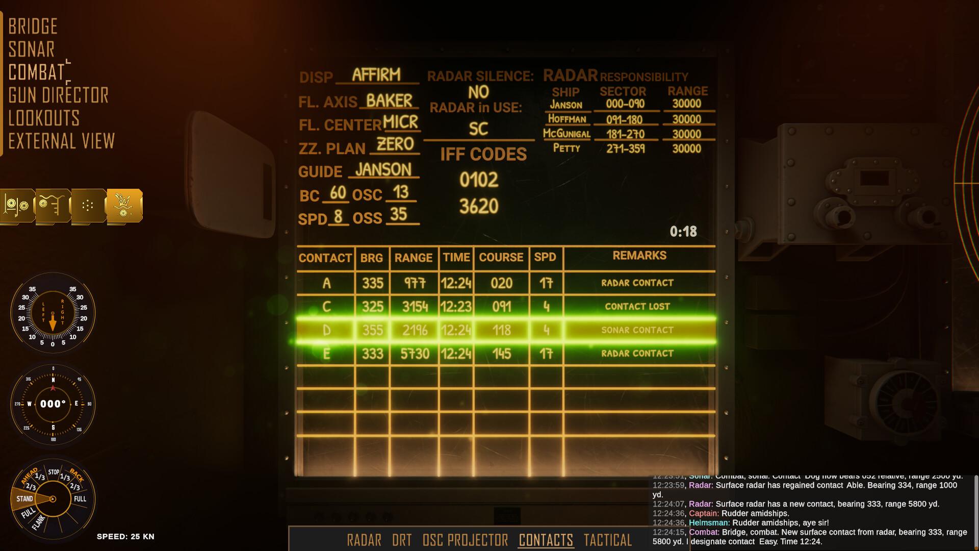 驱逐舰：U型艇猎手/Destroyer: The U-Boat Hunter_3