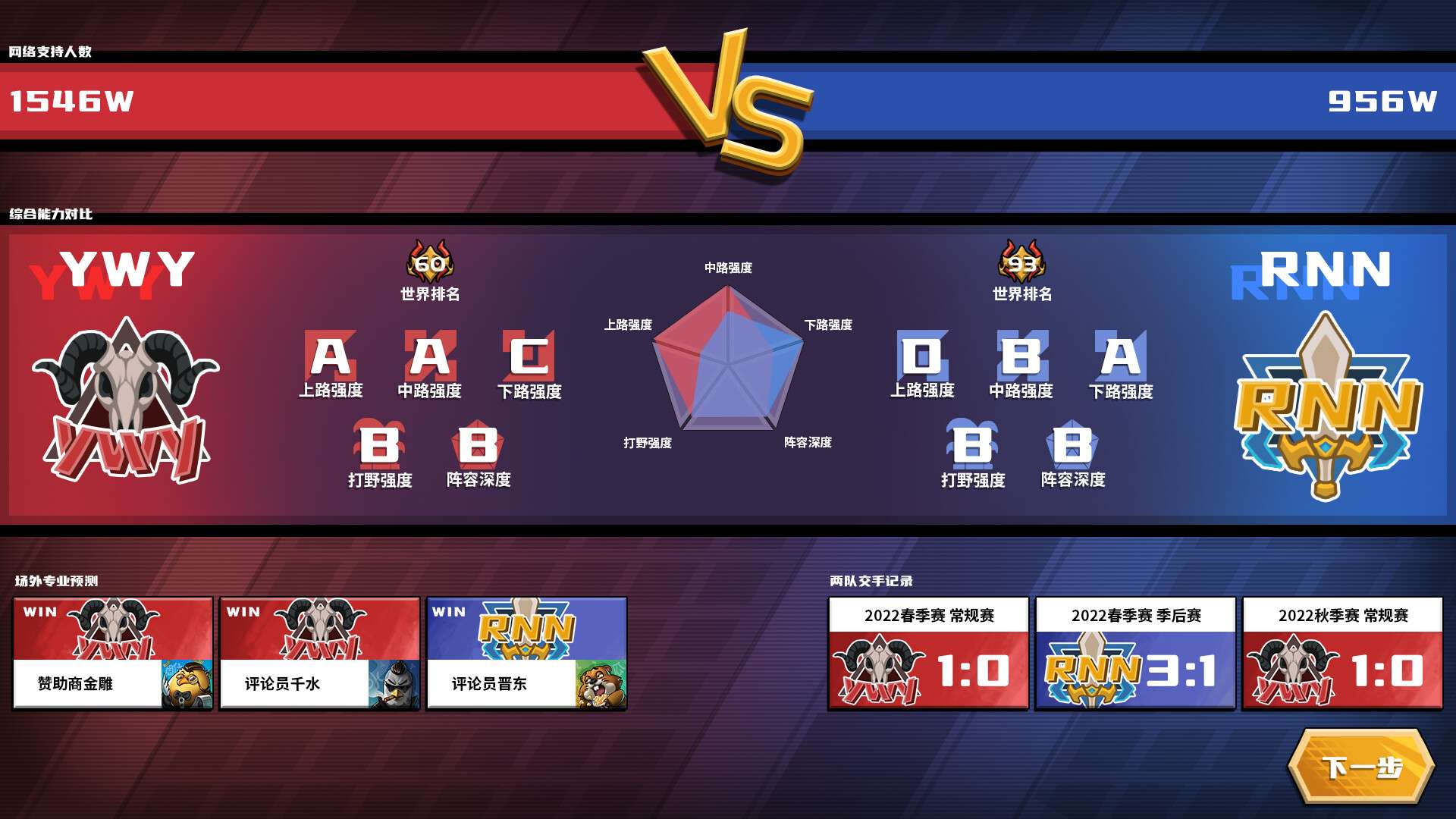 电竞教父/Esports Godfather_3