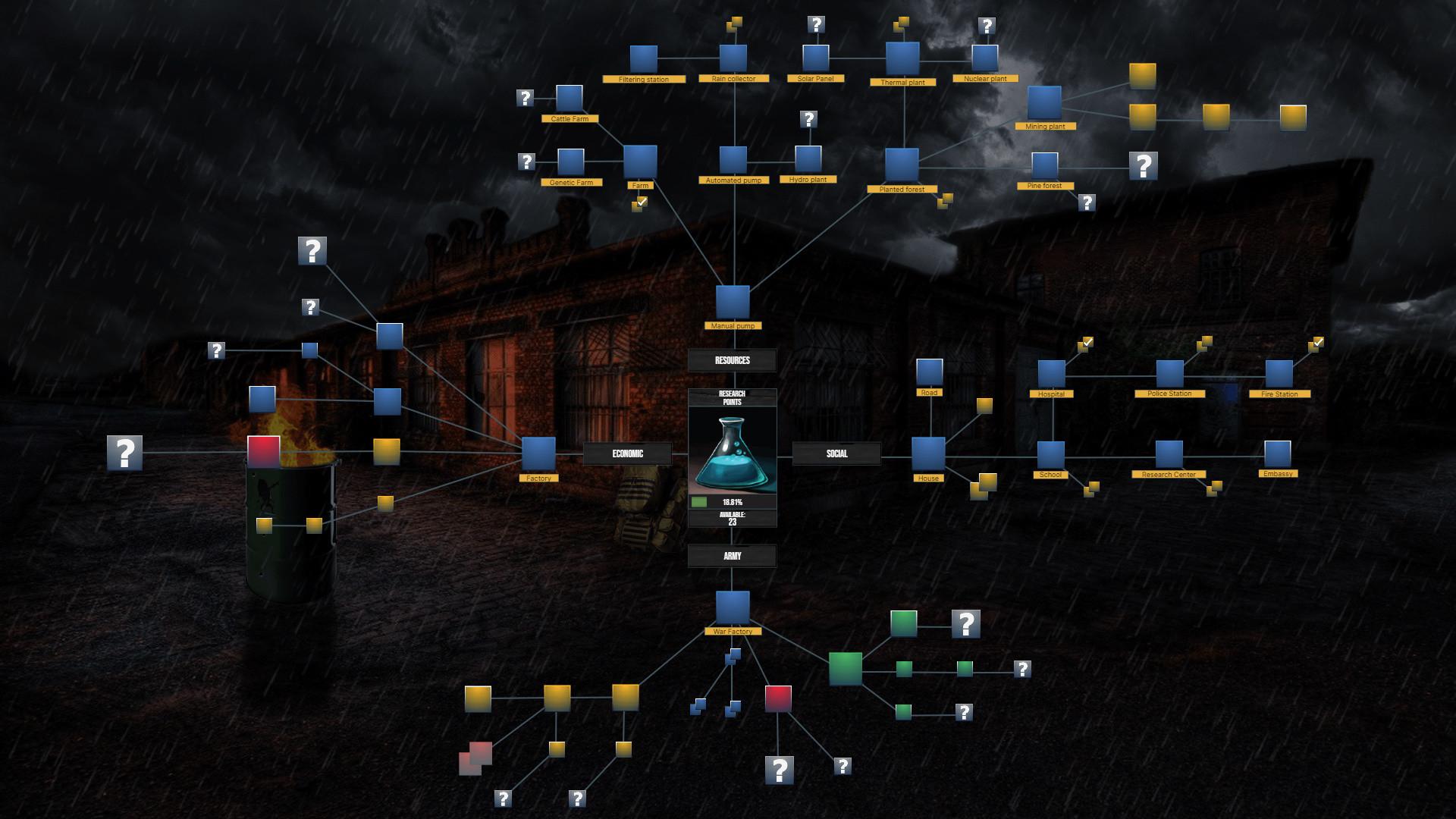 模拟启示录/SimPocalypse_1