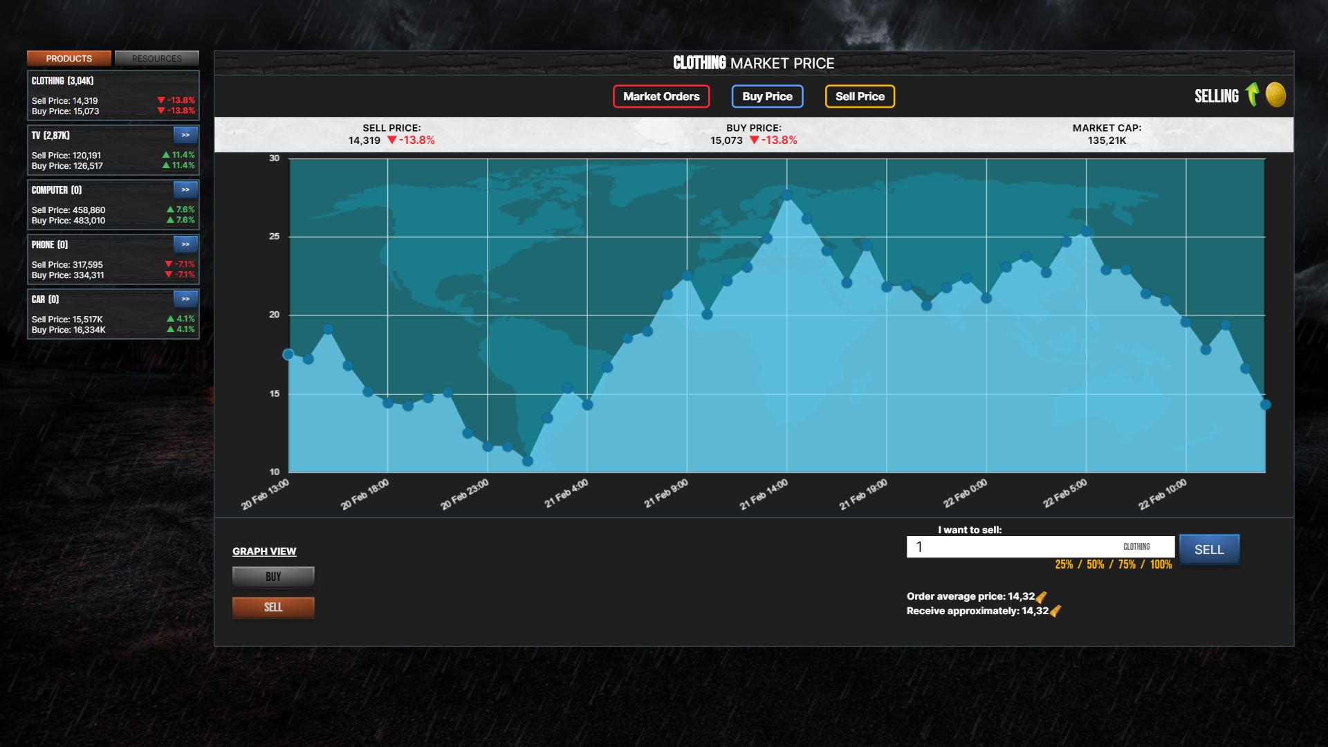 模拟启示录/SimPocalypse_3