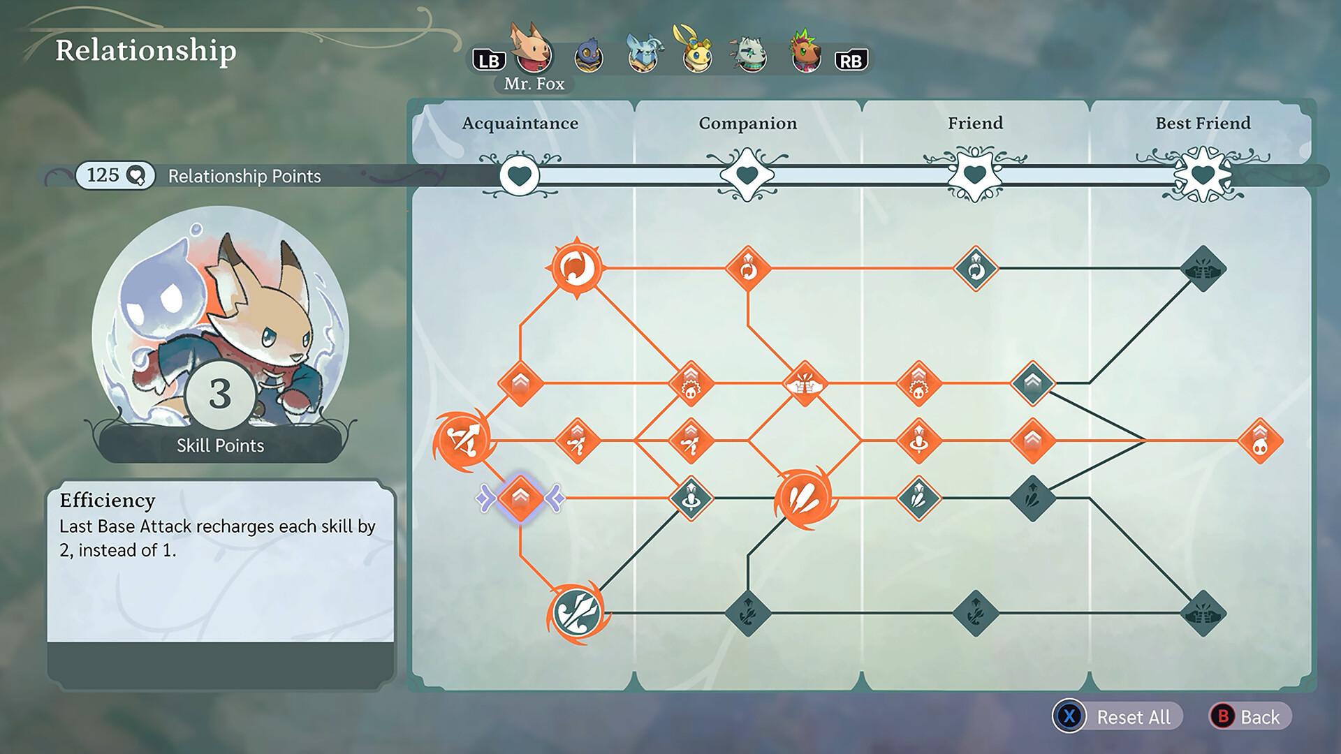 孤独公会/The Lonesome Guild_3