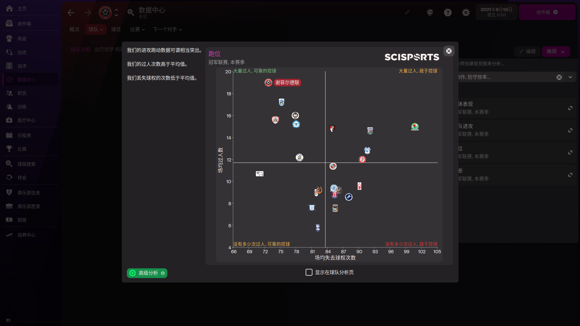 足球经理2022-虚拟机版/Football Manager 2022 HYPERVISOR_1