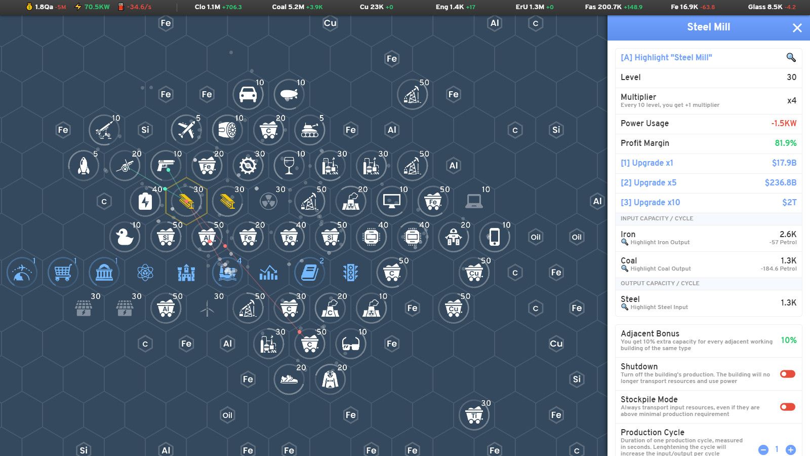放置工业/Industry Idle_4