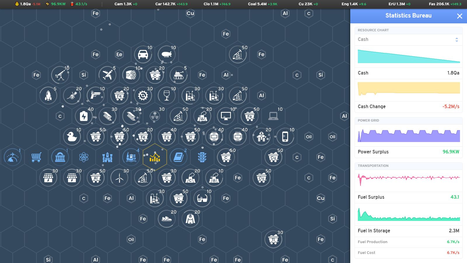 放置工业/Industry Idle_0