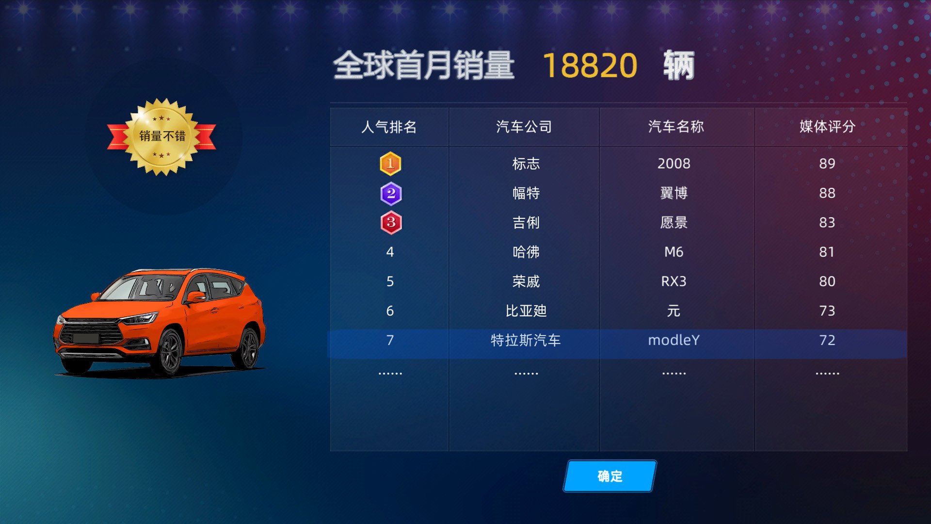 汽车帝国/CAR EMPIRE_5