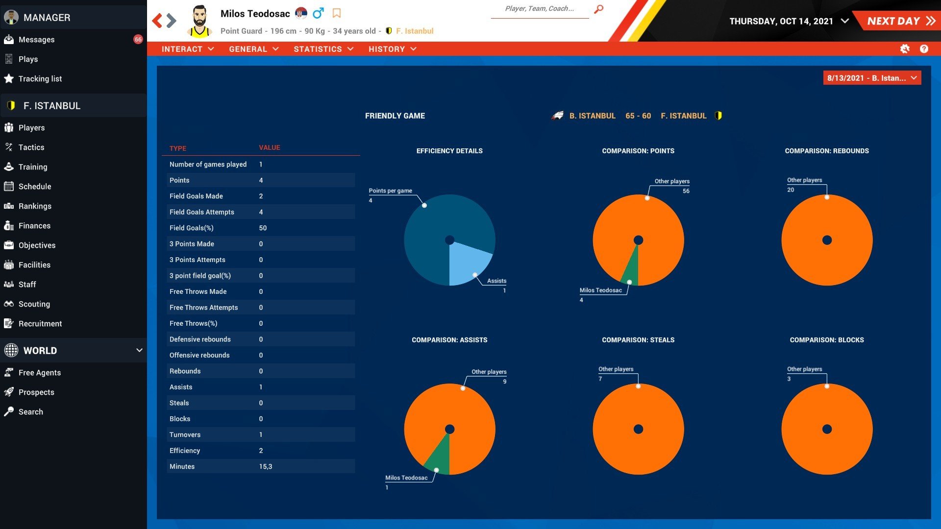 职业篮球经理2022/Pro Basketball Manager 2022_5