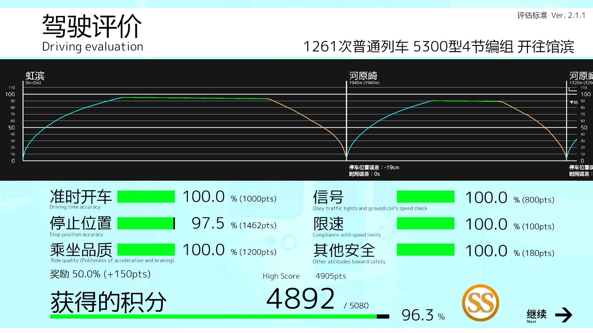车组成员/TRAIN CREW_4