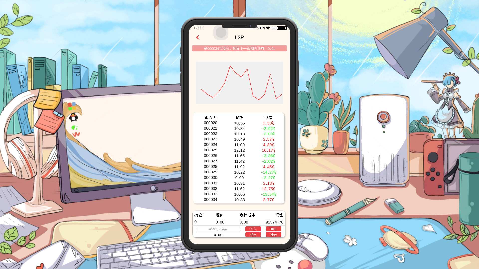 舔狗模拟器/Dog Licking Simulator_3