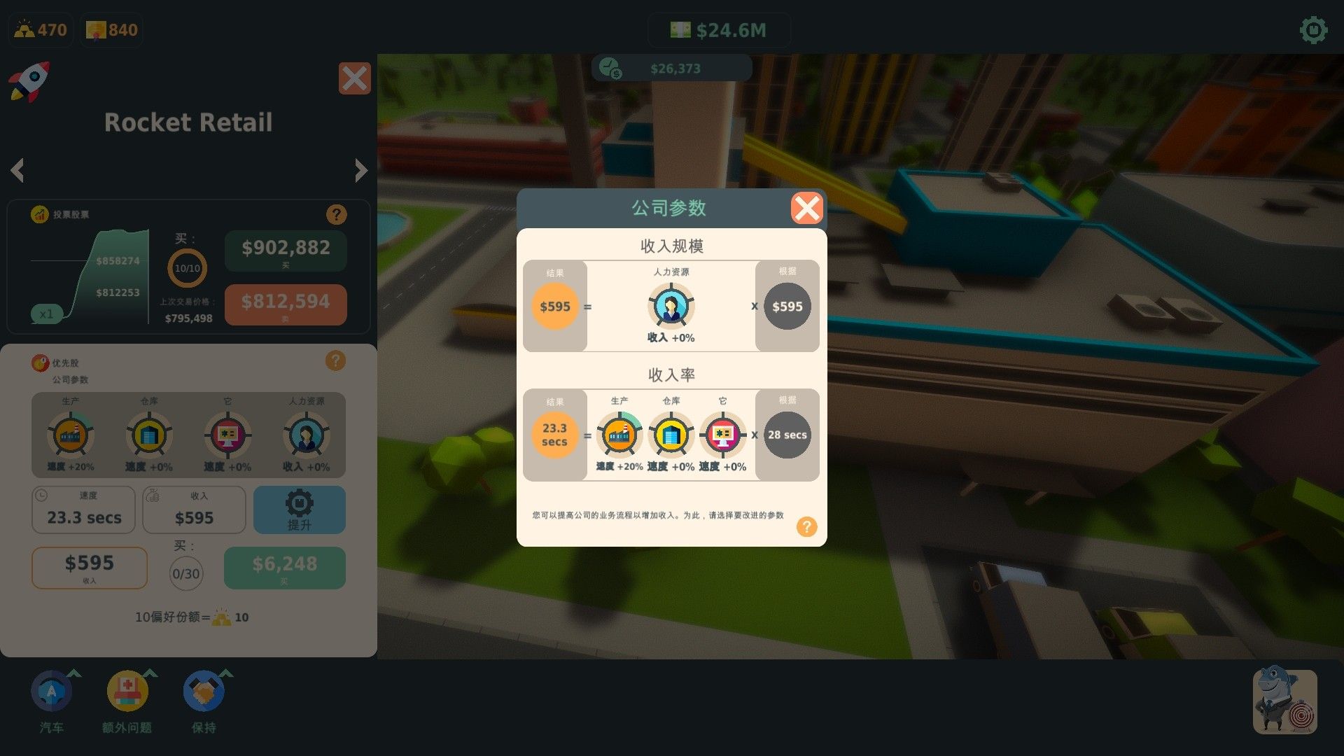 利益相关者博弈/Stakeholder Game_3