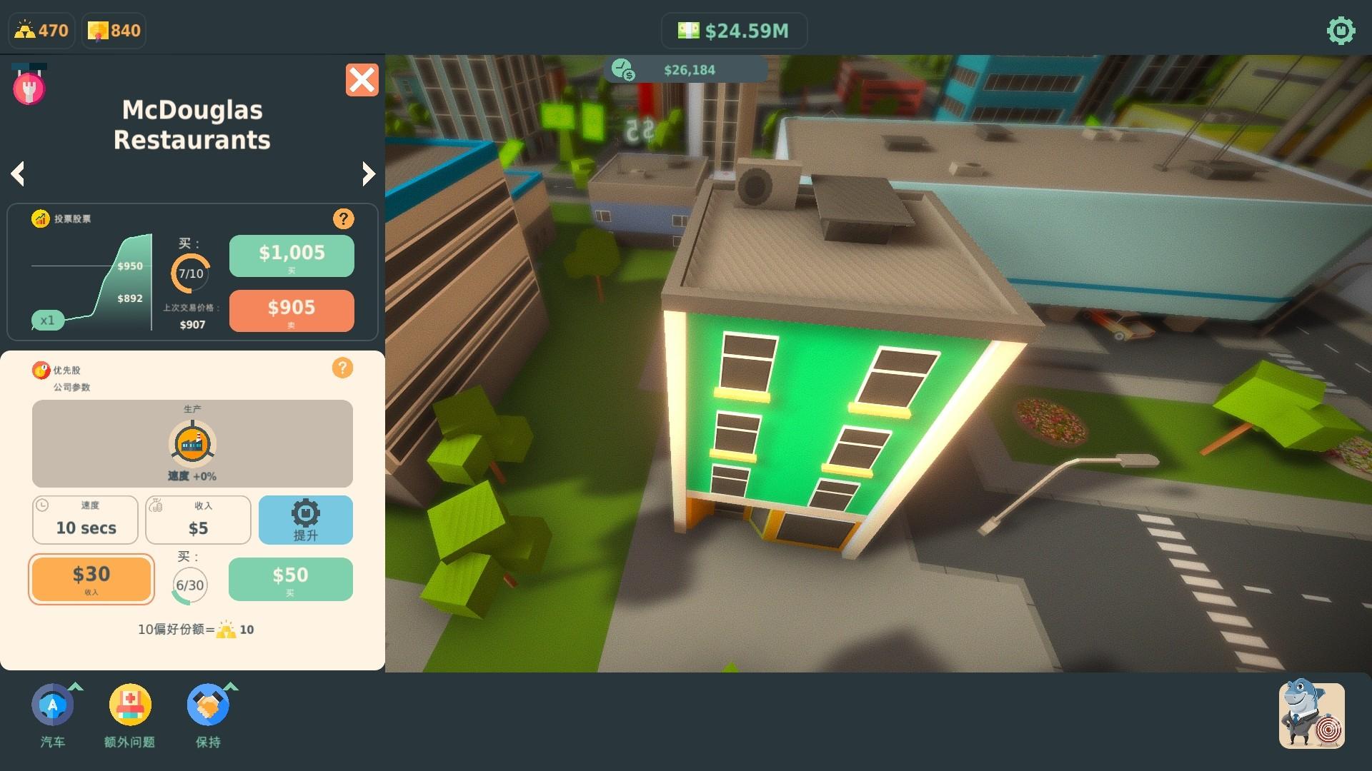 利益相关者博弈/Stakeholder Game_1