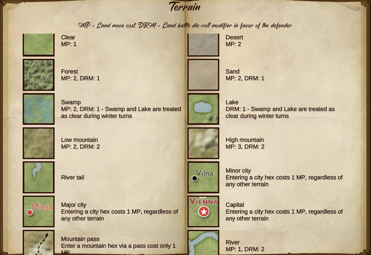 拿破仑之鹰：拿破仑战争游戏/Napoleon's Eagles: Game of the Napoleonic Wars_1