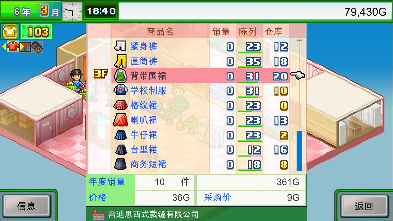 时尚洋品店物语/Pocket Clothier_4