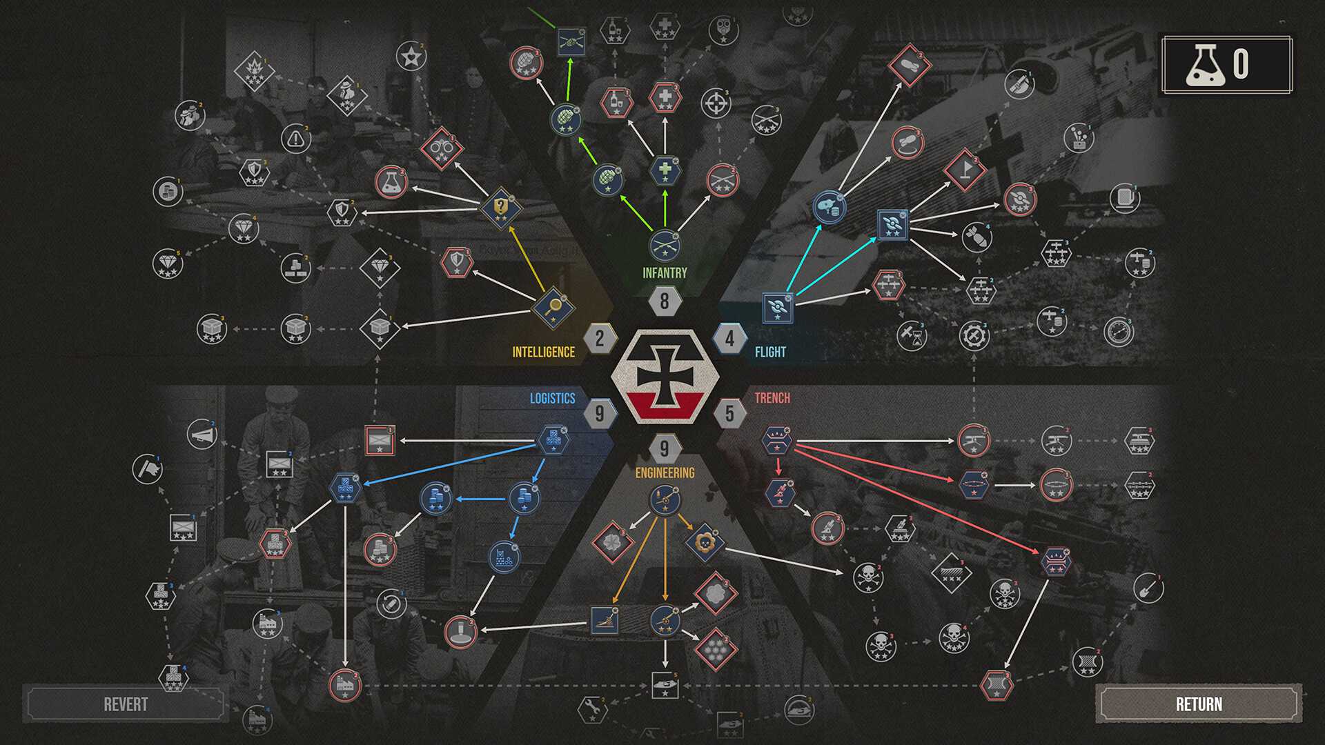 世界大战：西方战线/The Great War: Western Front_3