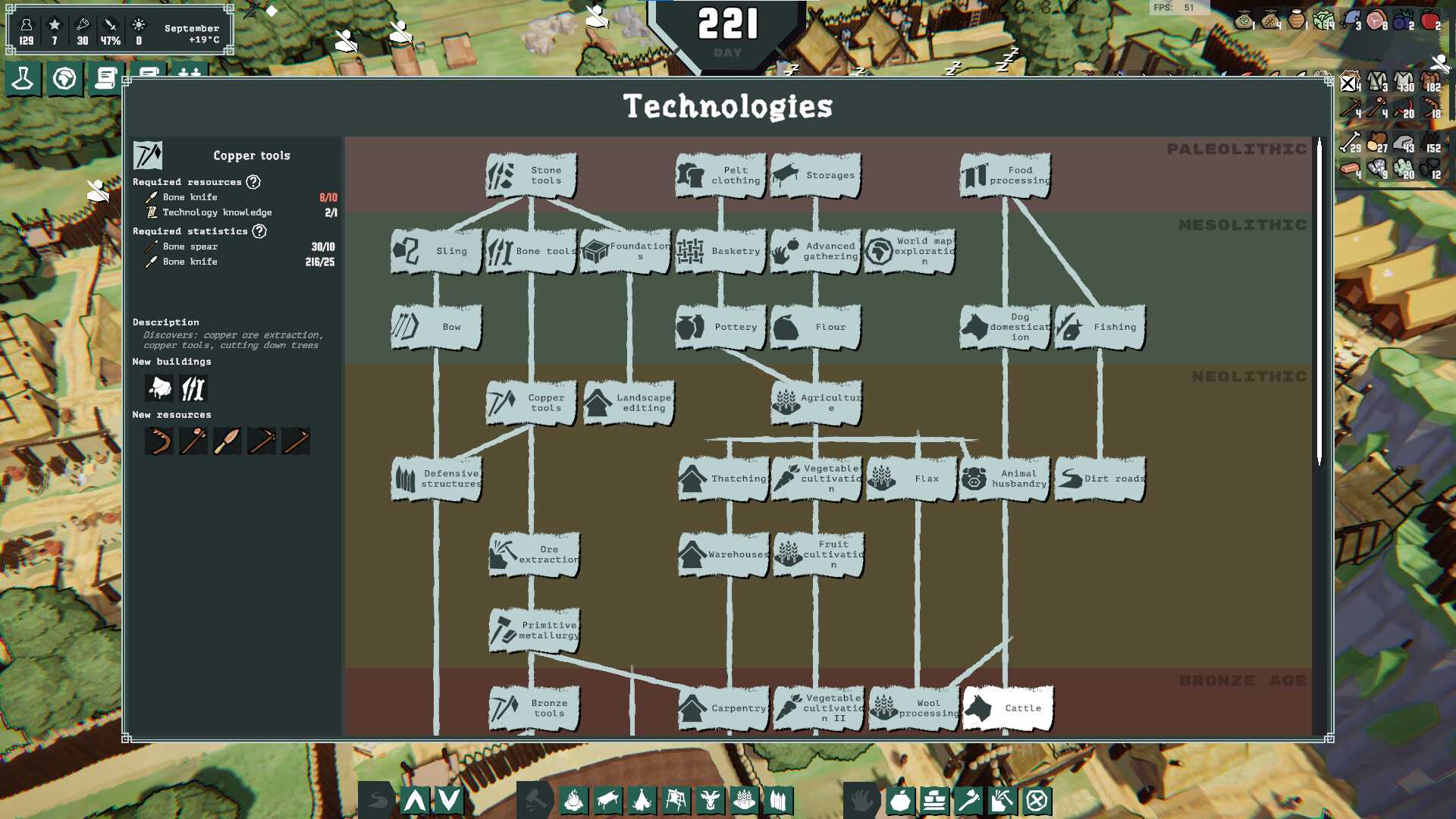 原始定居者/Humanica_5