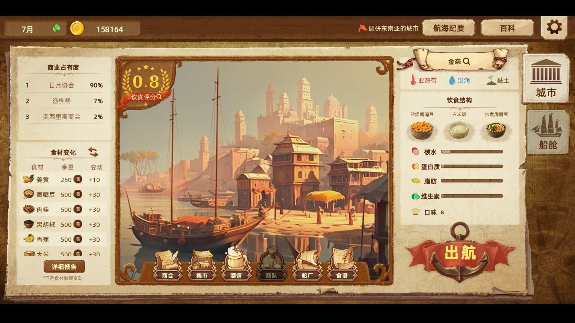 丰收之路：漂洋过海的美食/The Road To Harvest: Food From Across The Ocean_3