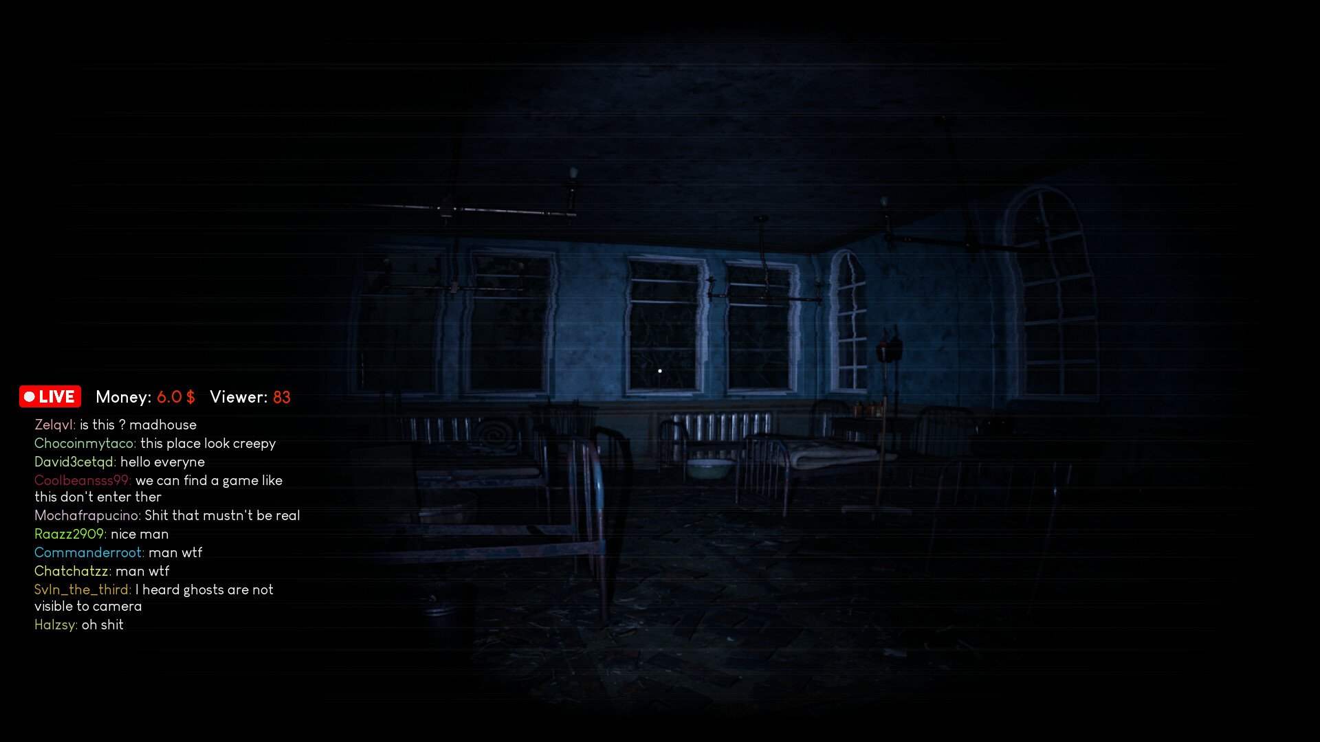 疯人院狂热：主播的命运/Madhouse Madness: Streamer's Fate_1