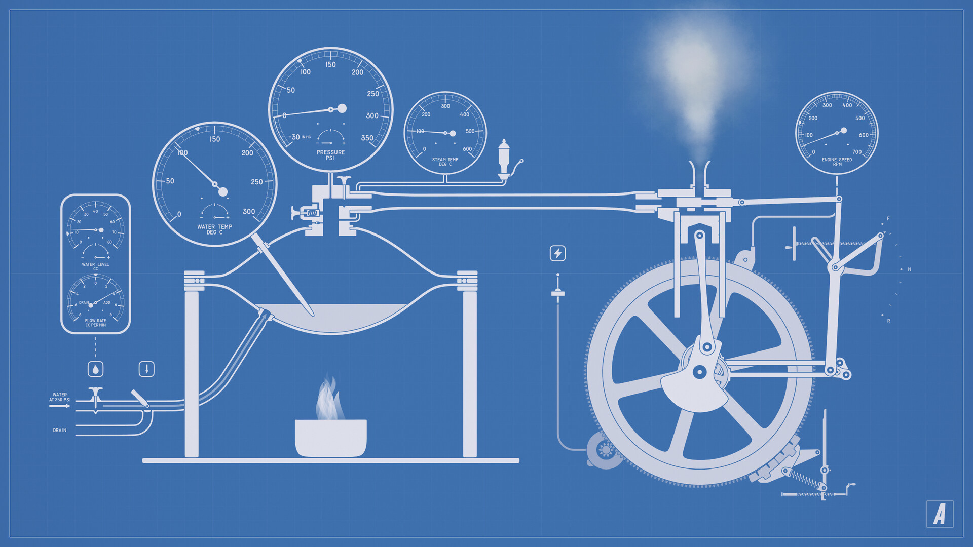 蒸汽机模拟器/Steam Engine Simulator_0