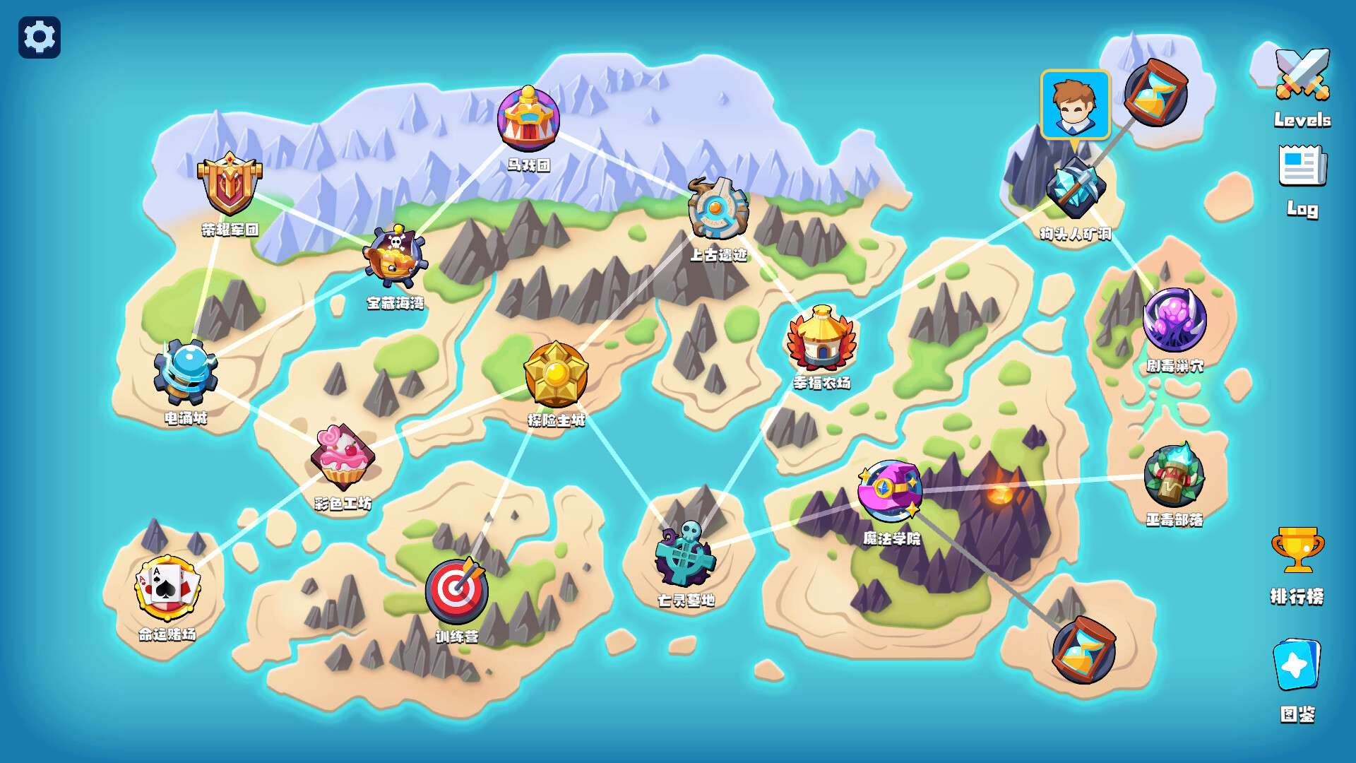 幸运大陆/LuckLand_0