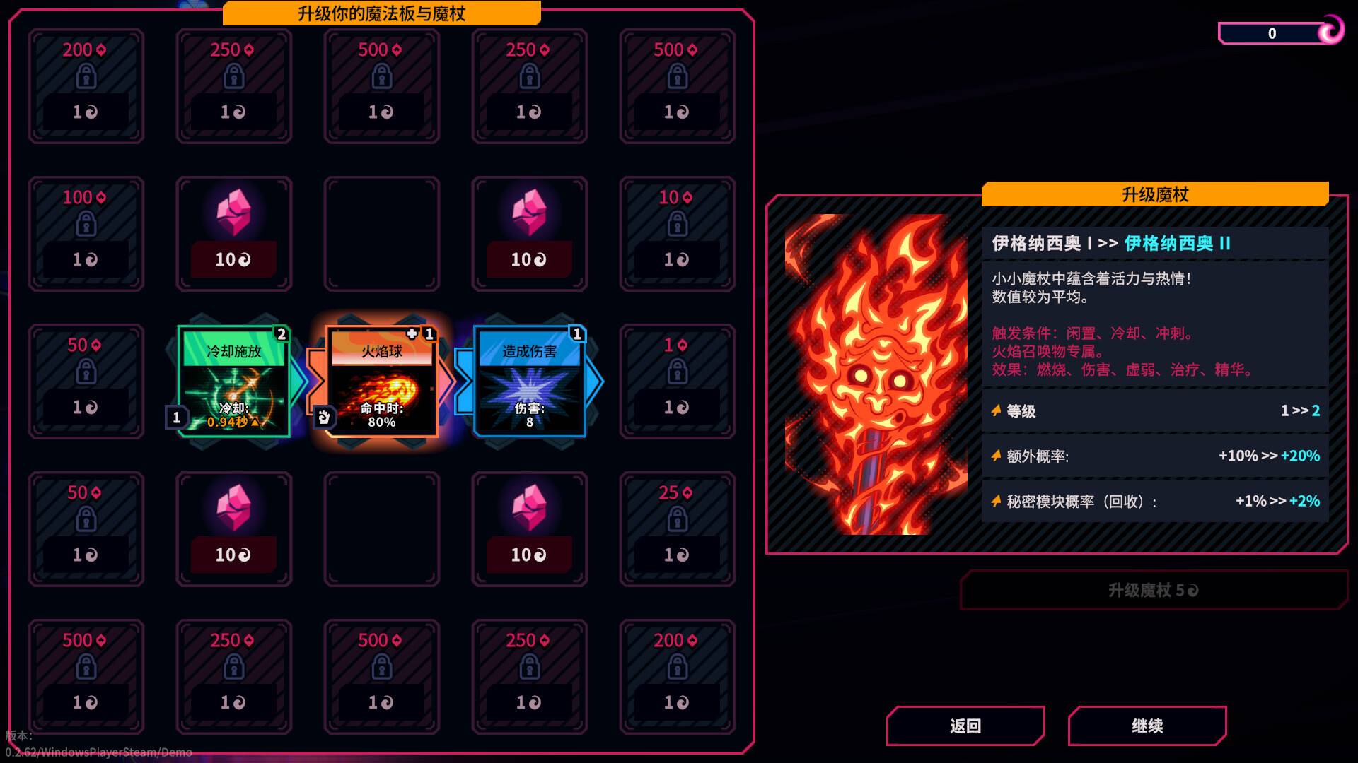 东京巫女：幸存者/W.A.N.D. Project_2