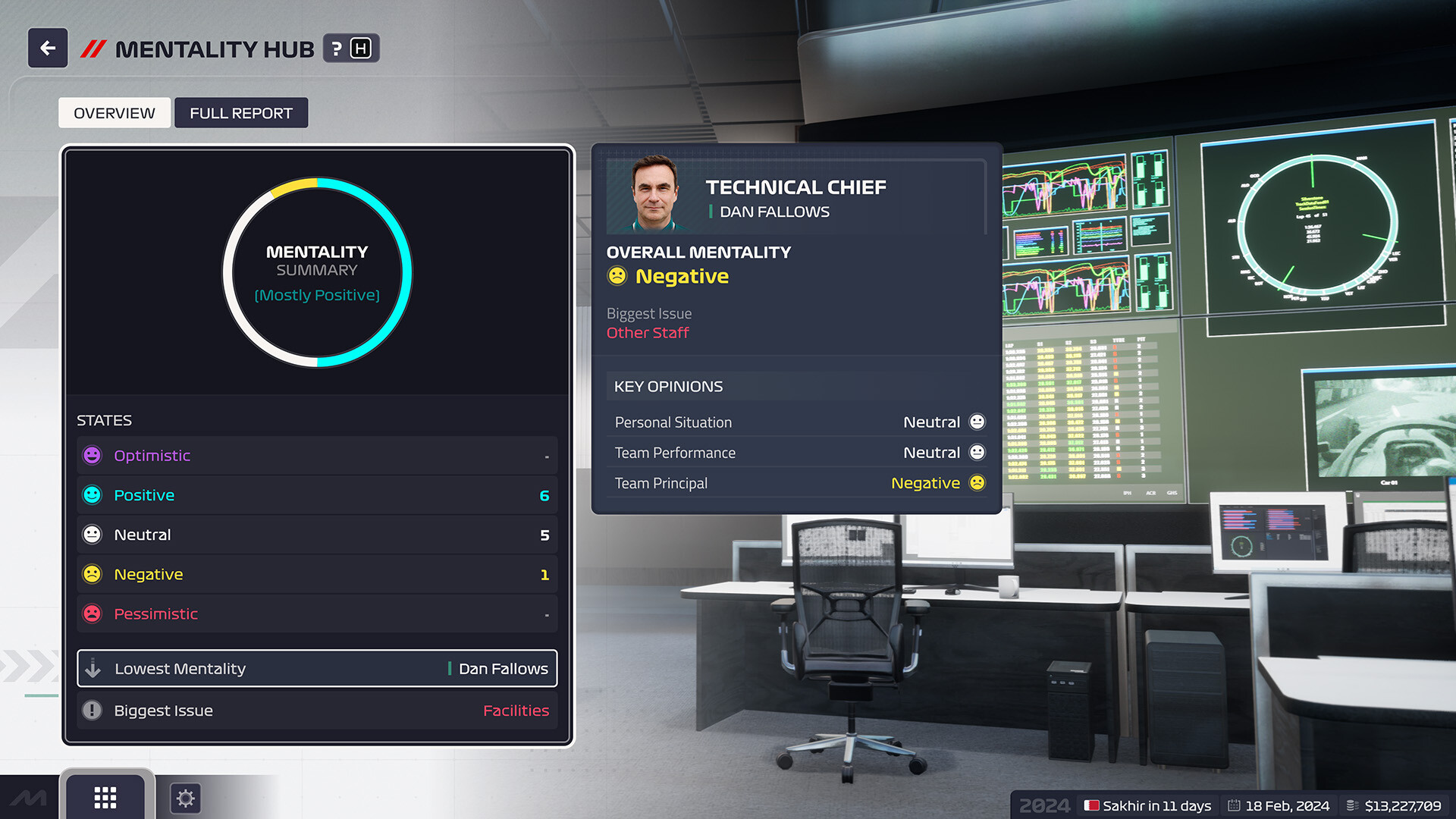 F1车队经理2024-虚拟机版/F1 Manager 2024 HYPERVISOR_3