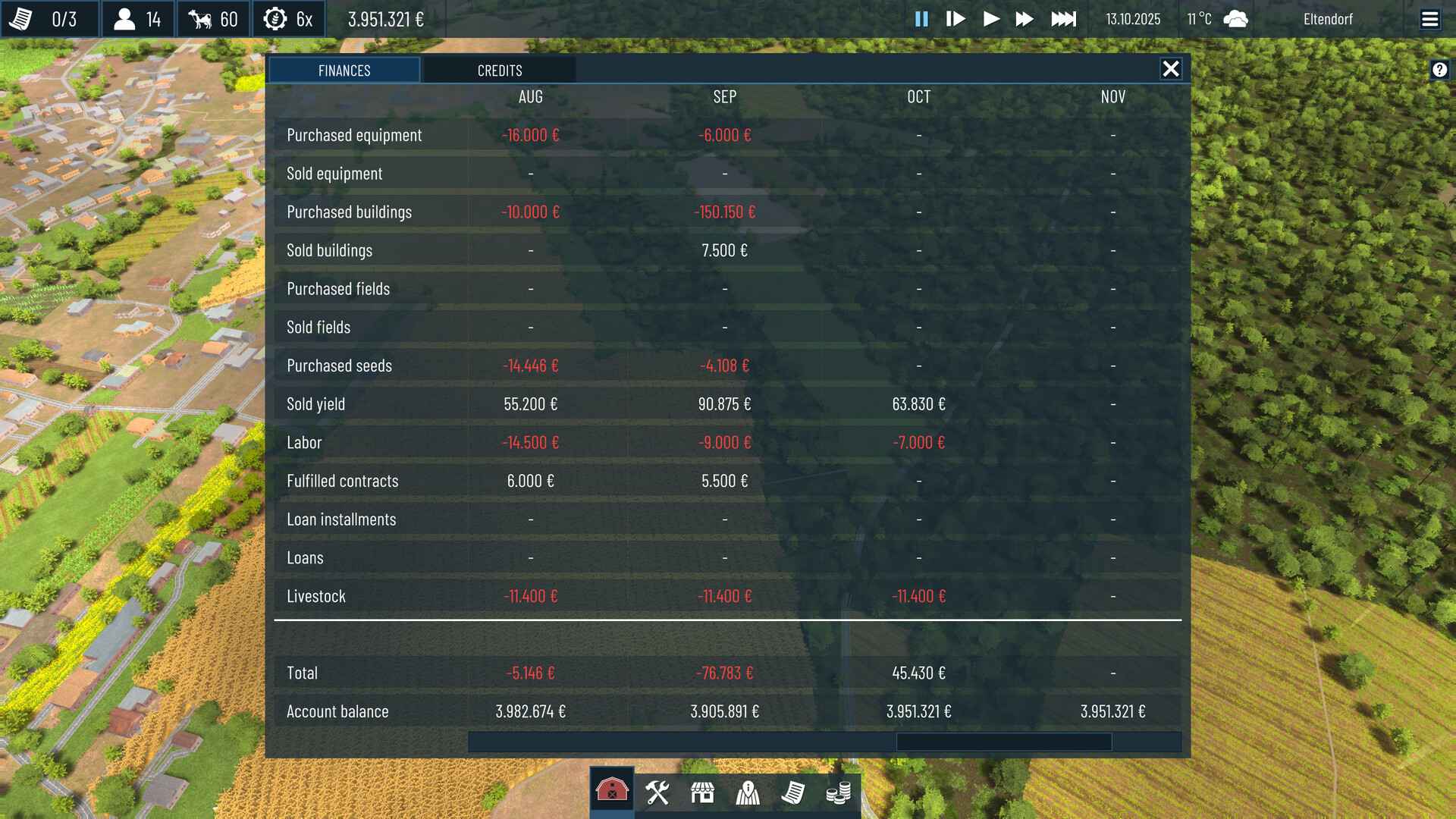 全球农民/Global Farmer_5