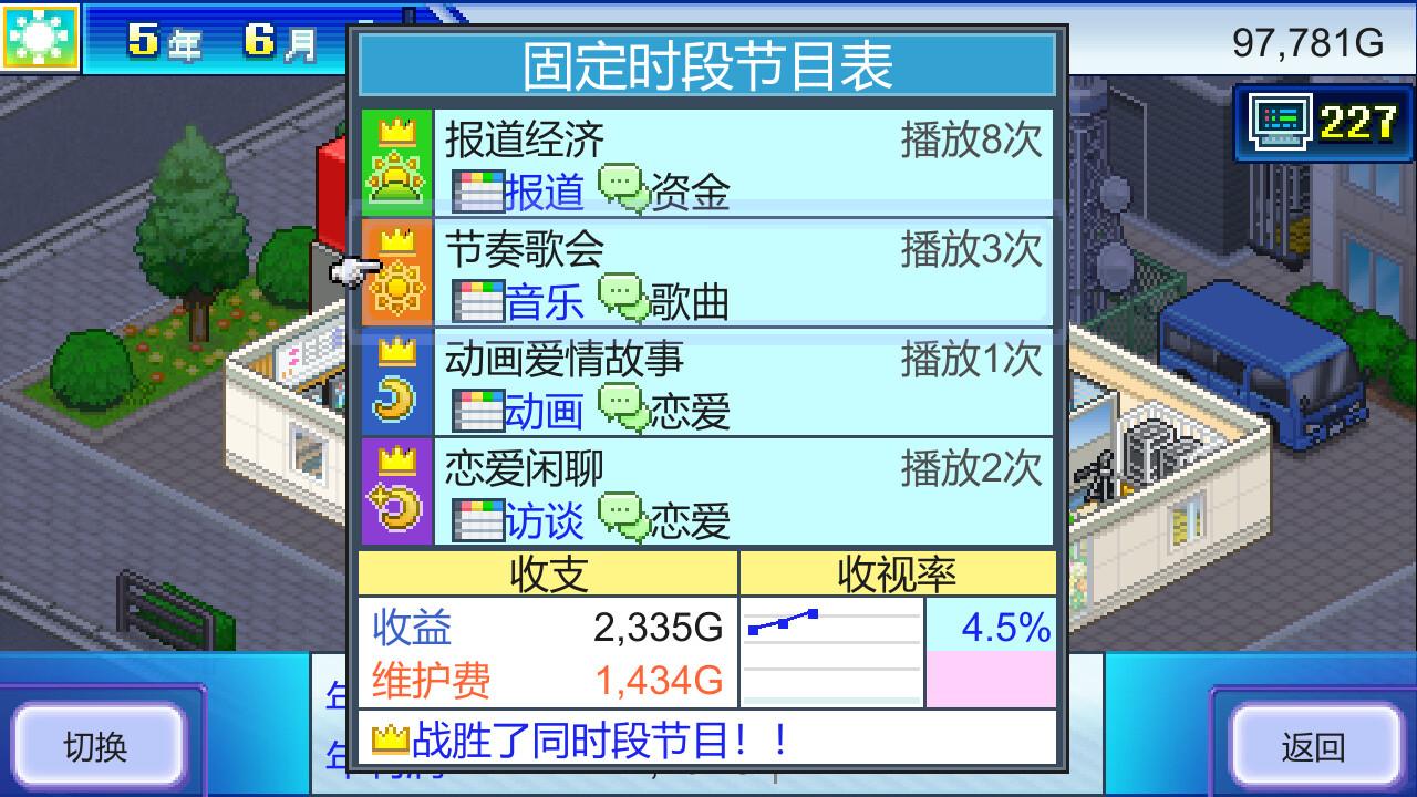 开拍！电视制作物语/TV Studio Story_1