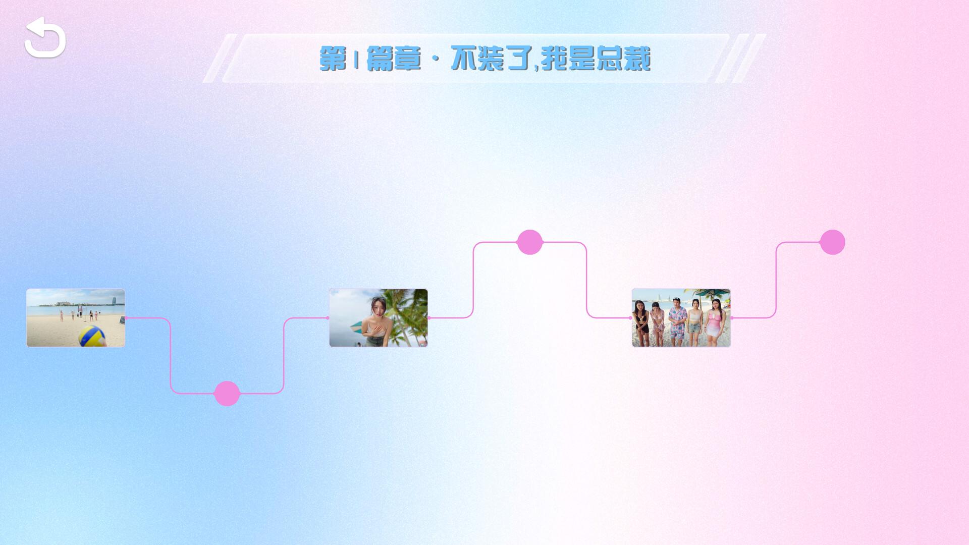 总裁你想和谁谈恋爱/Secrets of the Heartbeat_4