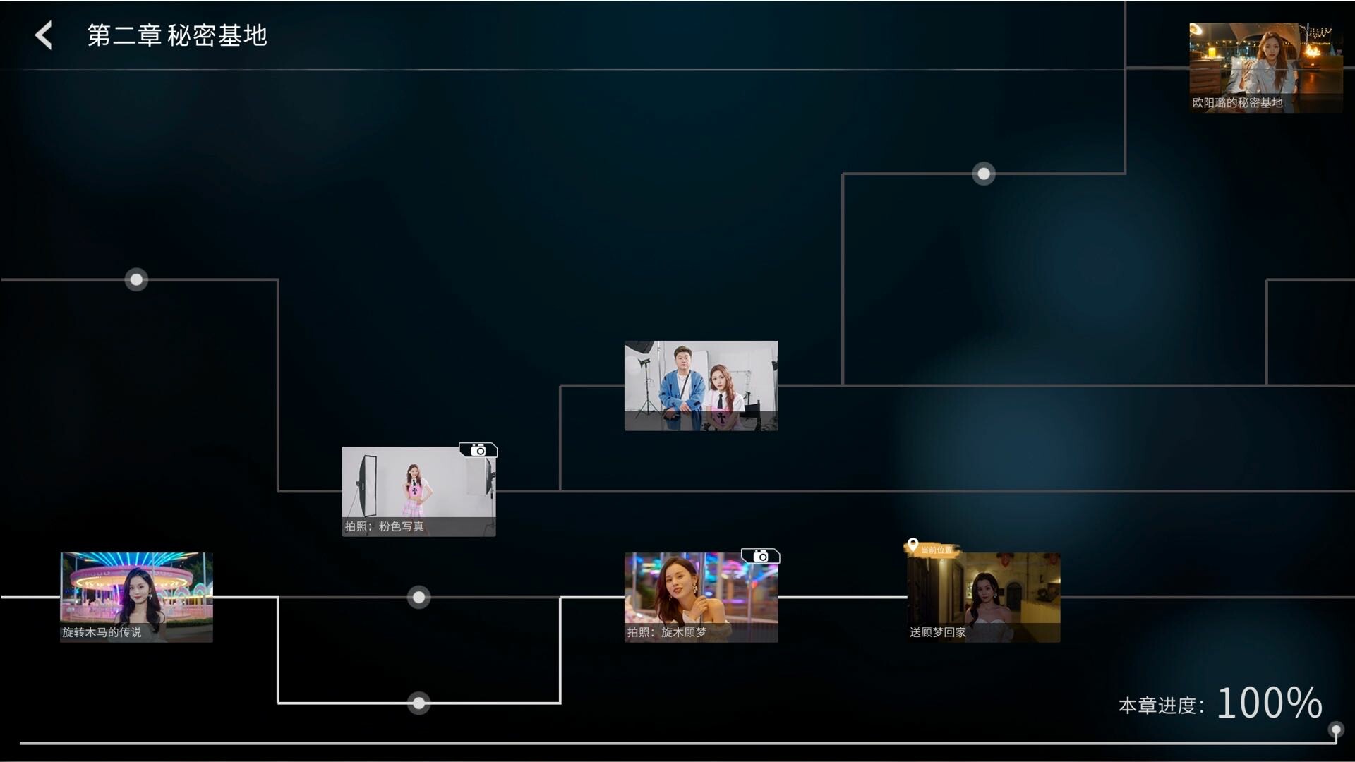 导演模拟器/Director Simulator_0