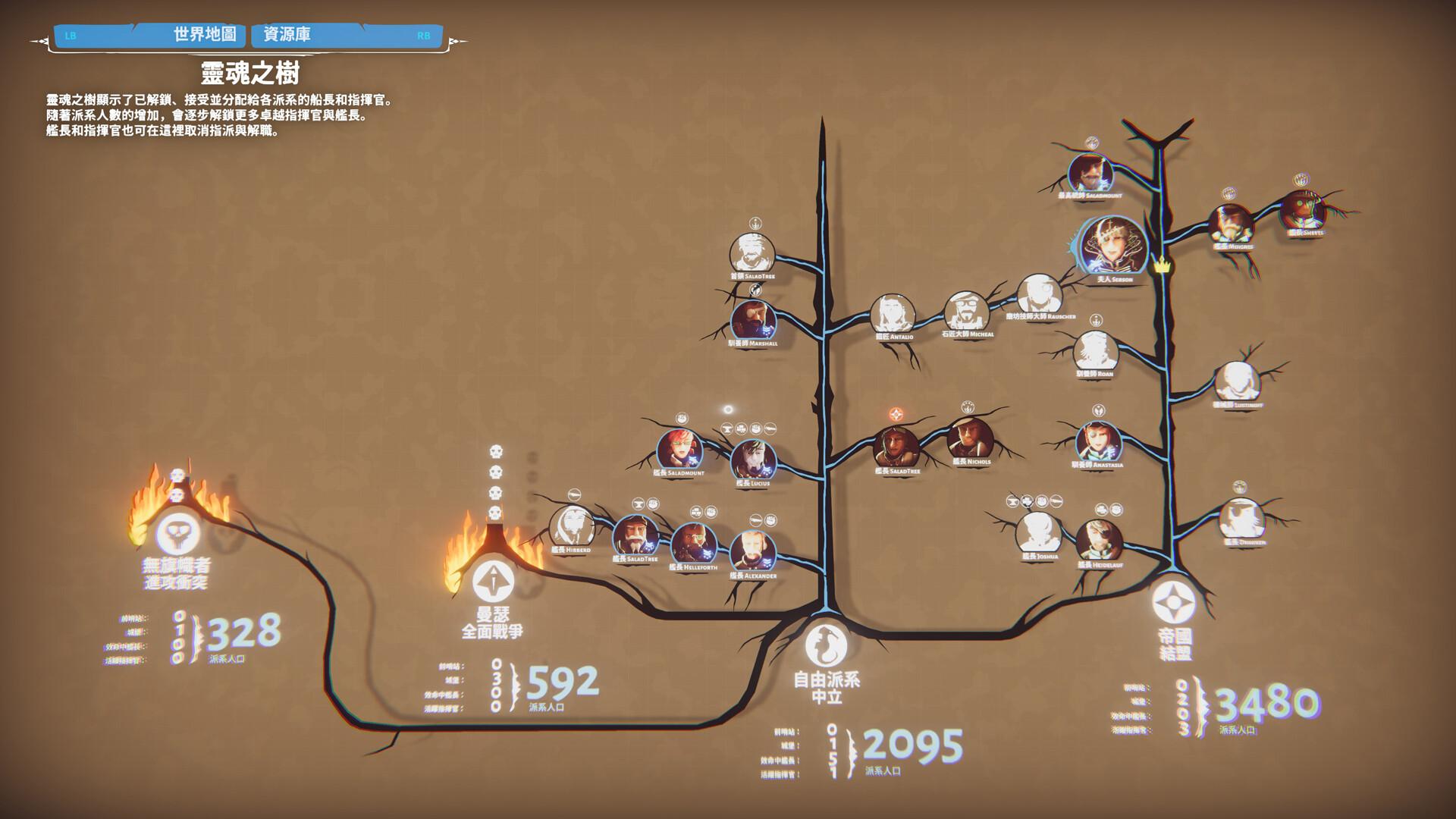 堡垒：猎鹰战纪/Bulwark: Falconeer Chronicle_4