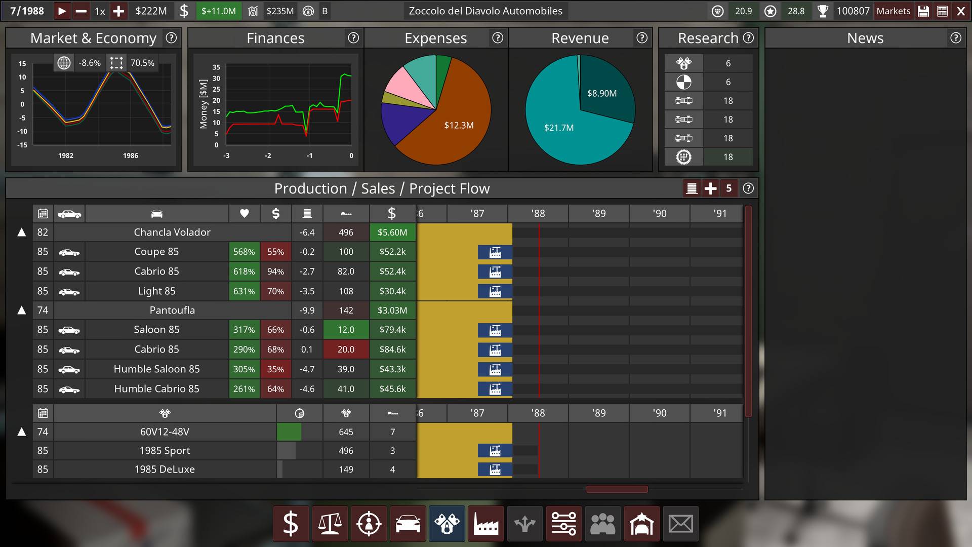 自动化：汽车公司大亨/Automation - The Car Company Tycoon Game_5