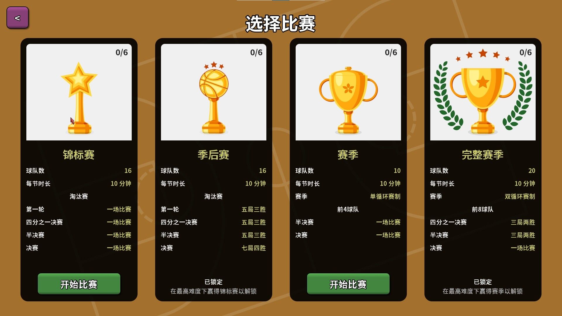 篮下王朝：战术大师/Clutchtime: Basketball Deckbuilder_1