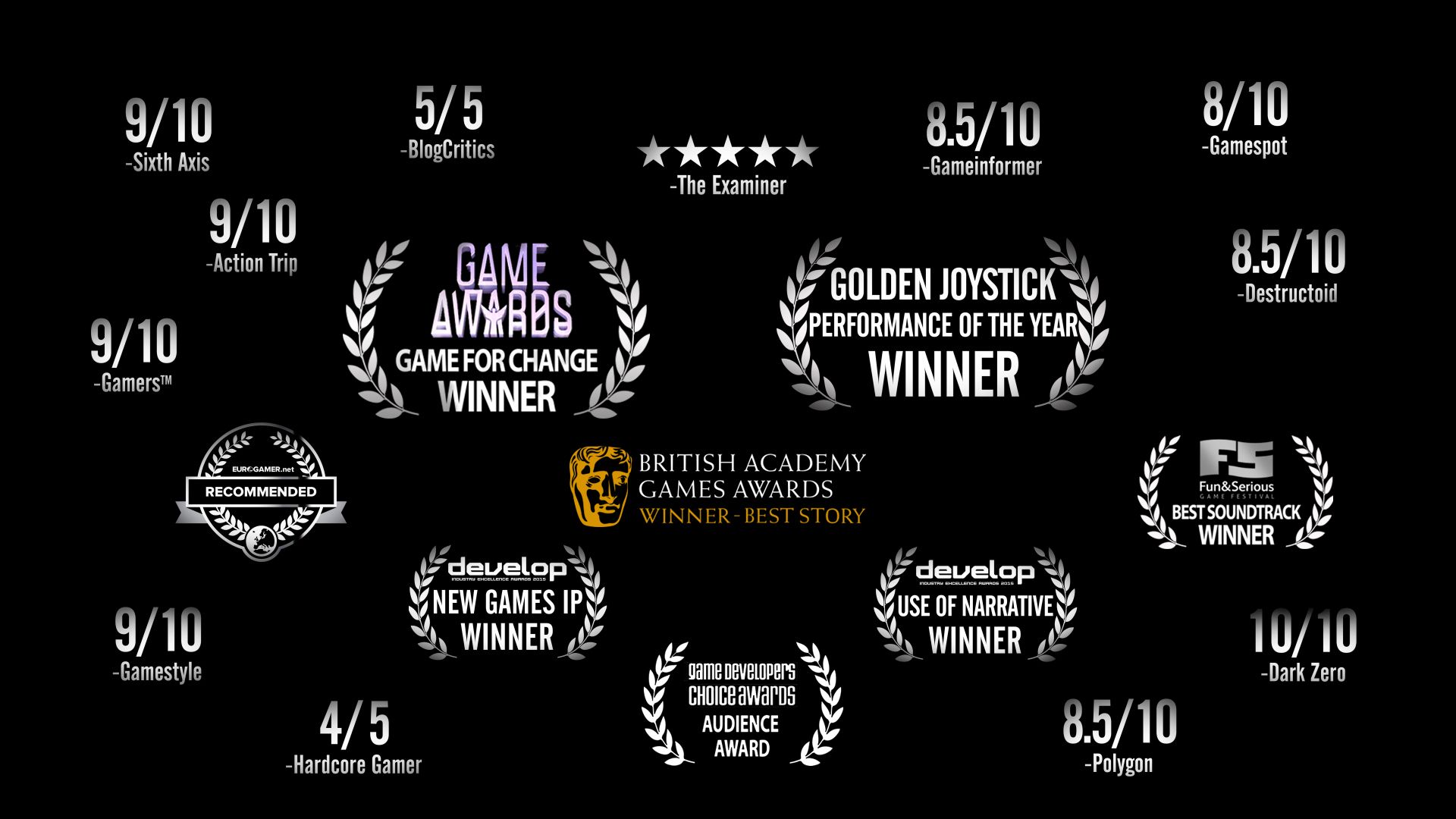 奇异人生1/Life is Strange - Episode 1_0