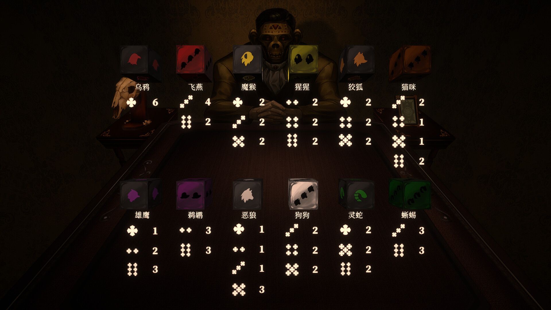 噬骰制胜 - 超自然卡牌迷局/Dice Eater: A Supernatural Mystery Card Game_4