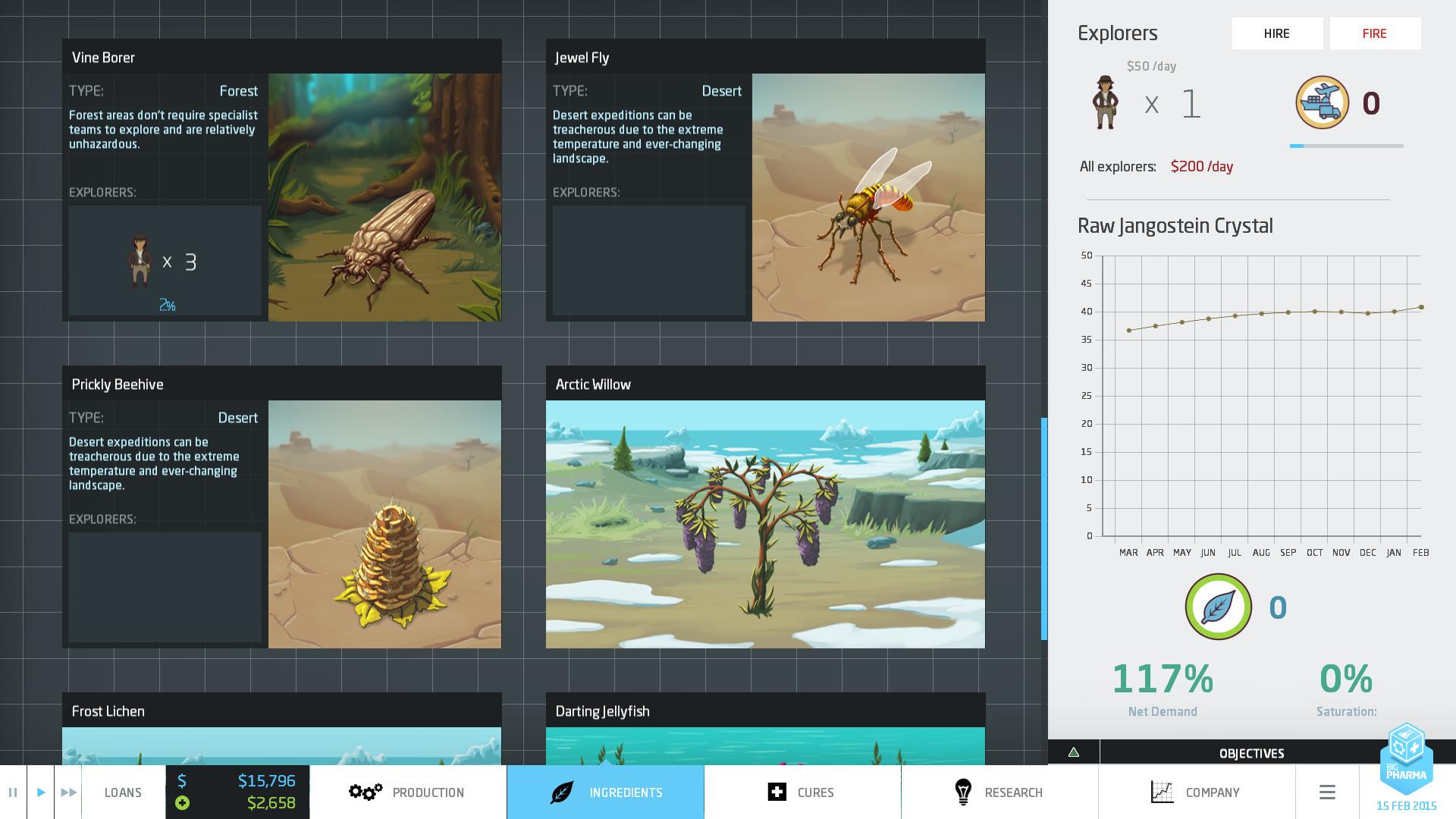 大制药厂/大型医药公司模拟/Big Pharma_5