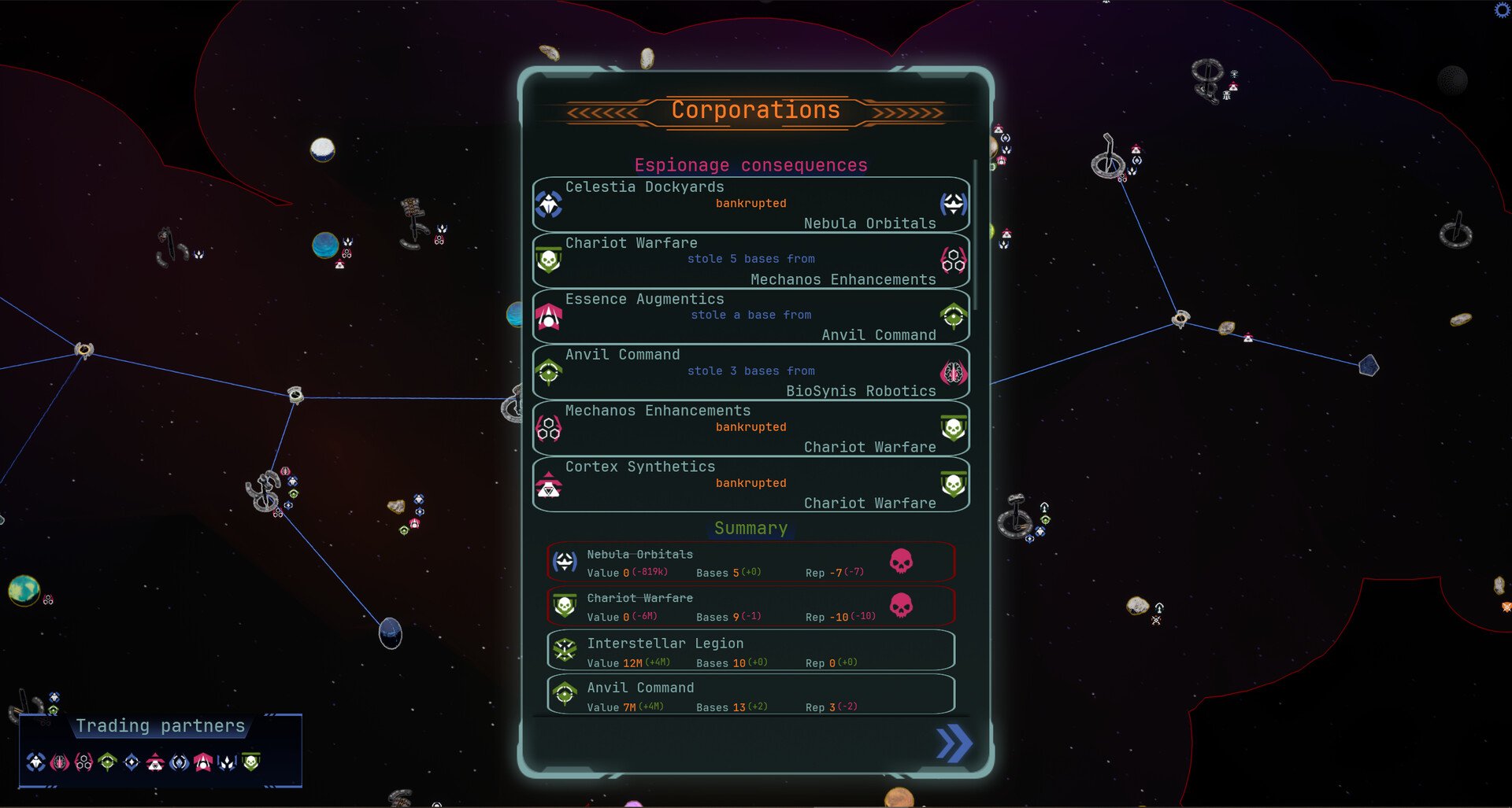 星际间谍公司/Interstellar Espionage Inc._5