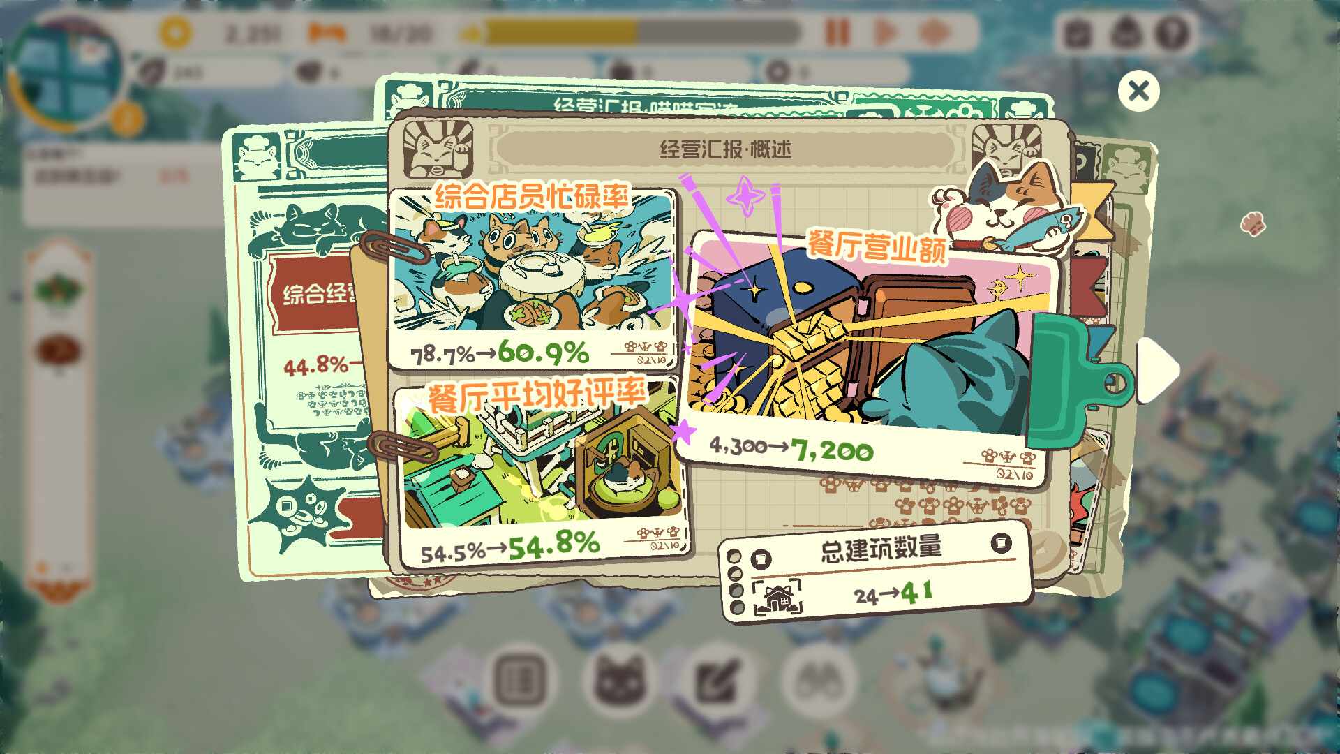 喵喵茶餐厅/PurrPlate_3