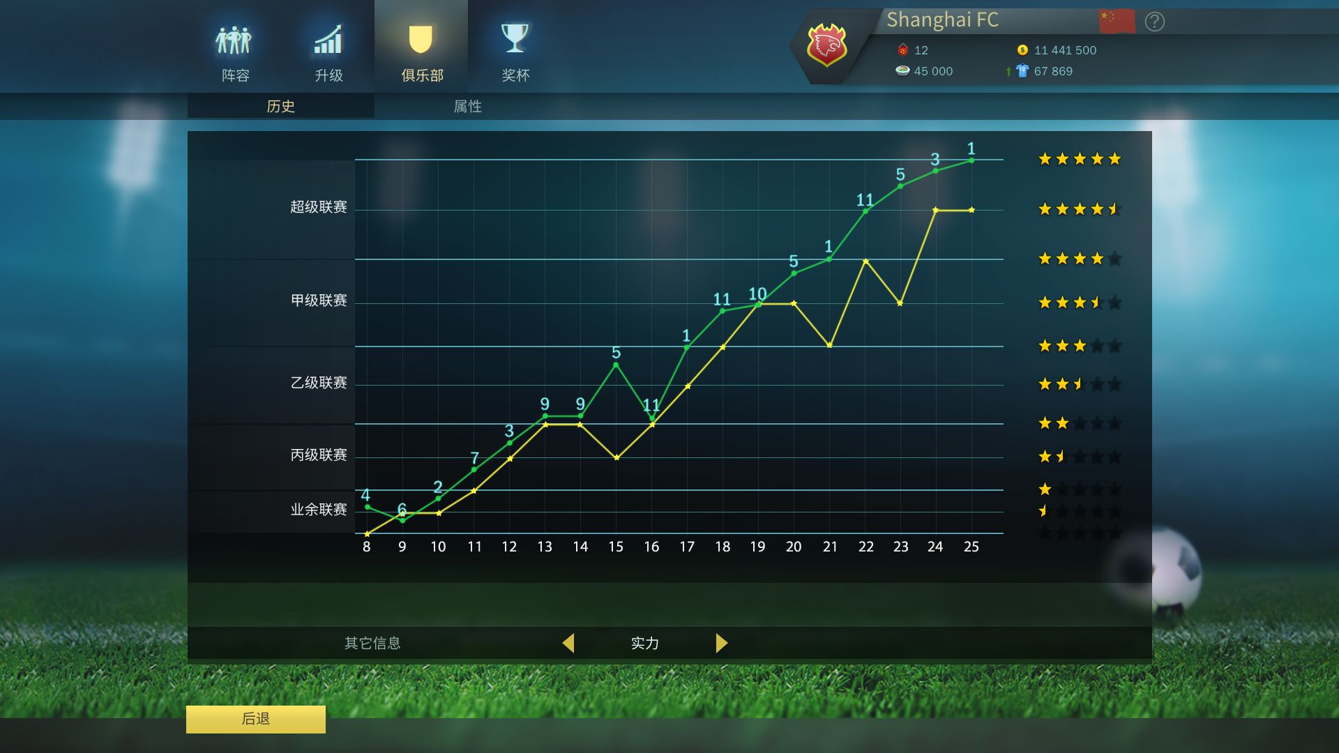 足球、策略与荣耀/足球战术与荣誉/Football, Tactics & Glory_3