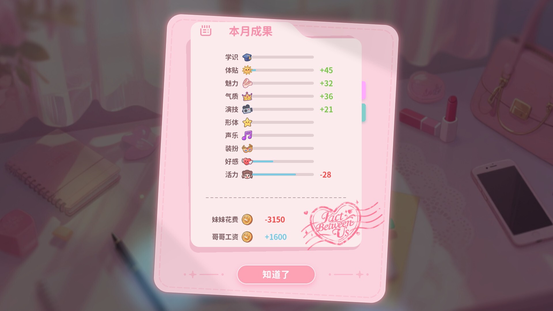 我的妹妹未来/我和未来有个约定/Pact Between Us_4