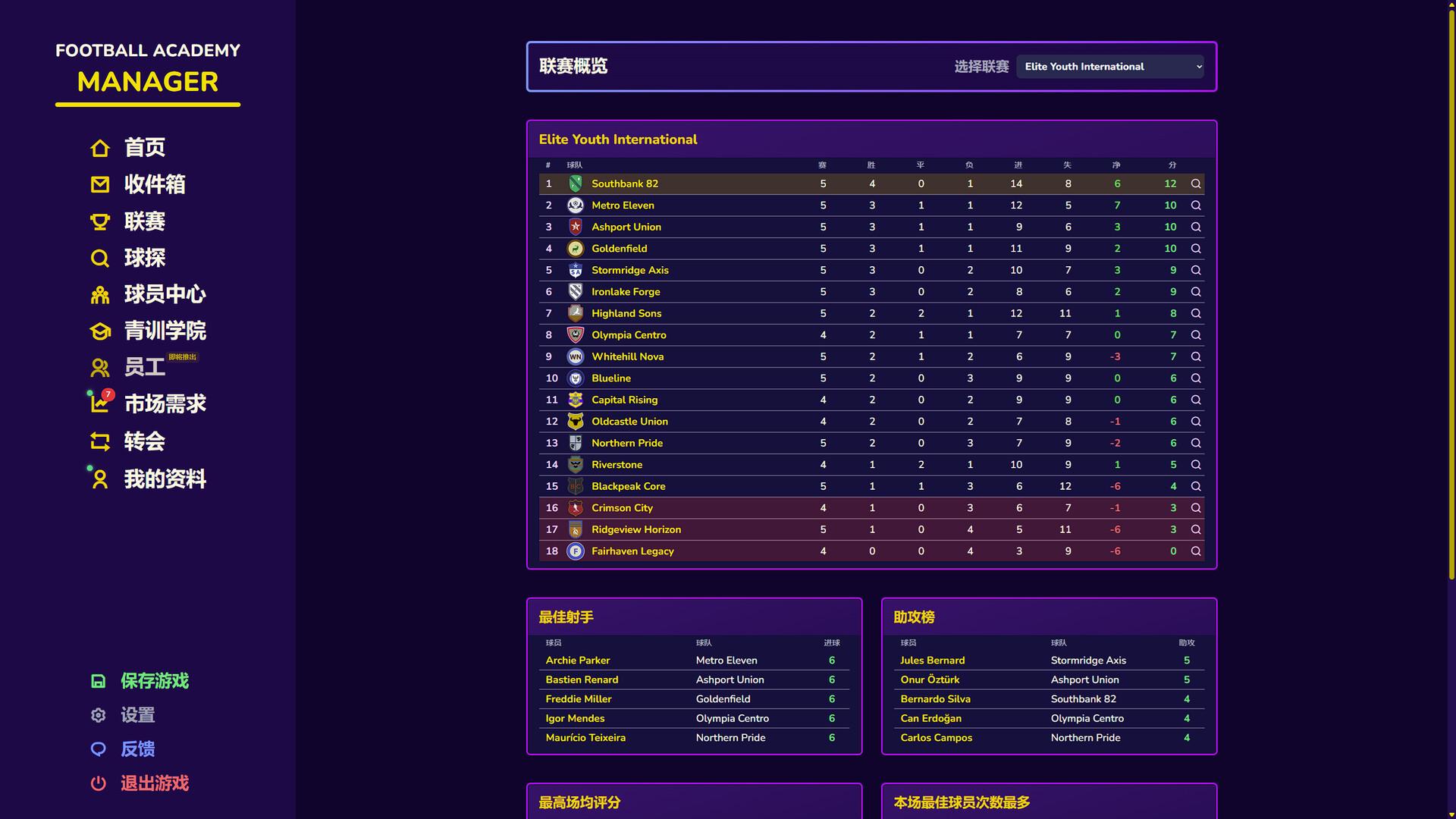 足球青训学院经理/Football Academy Manager_5