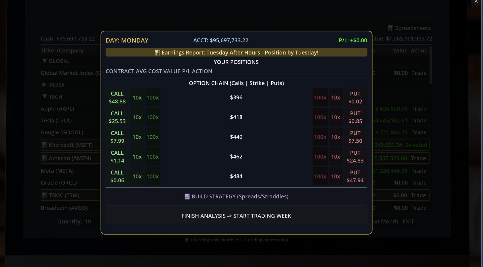 自力更生：投资人生模拟器/SELF MADE: Investment Life Sim_1