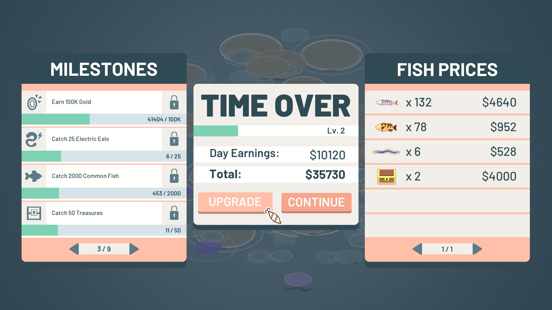 利润海：增量/Profit Sea Incremental_3