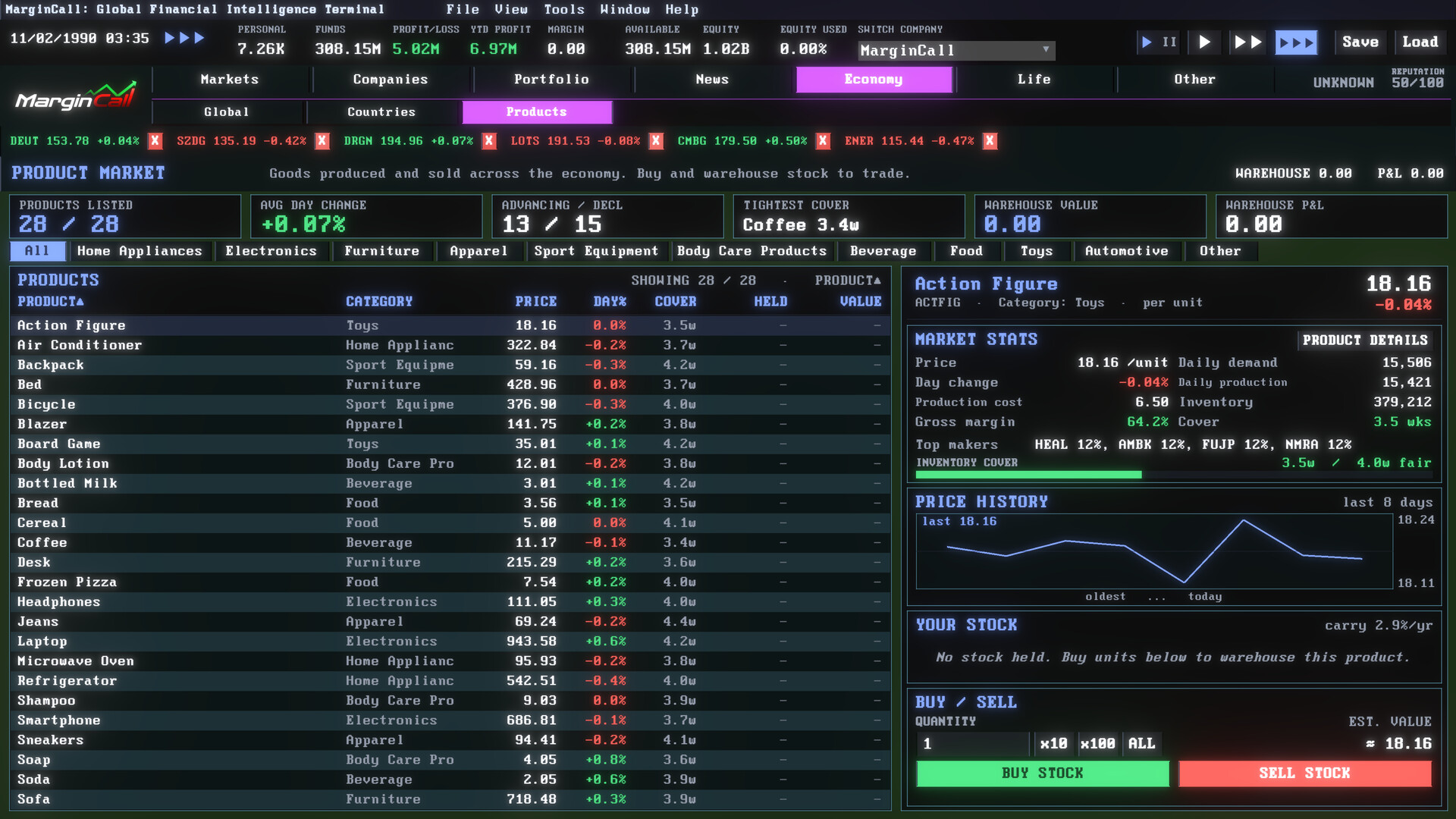 全球金融情报终端/追缴保证金/MarginCall_4