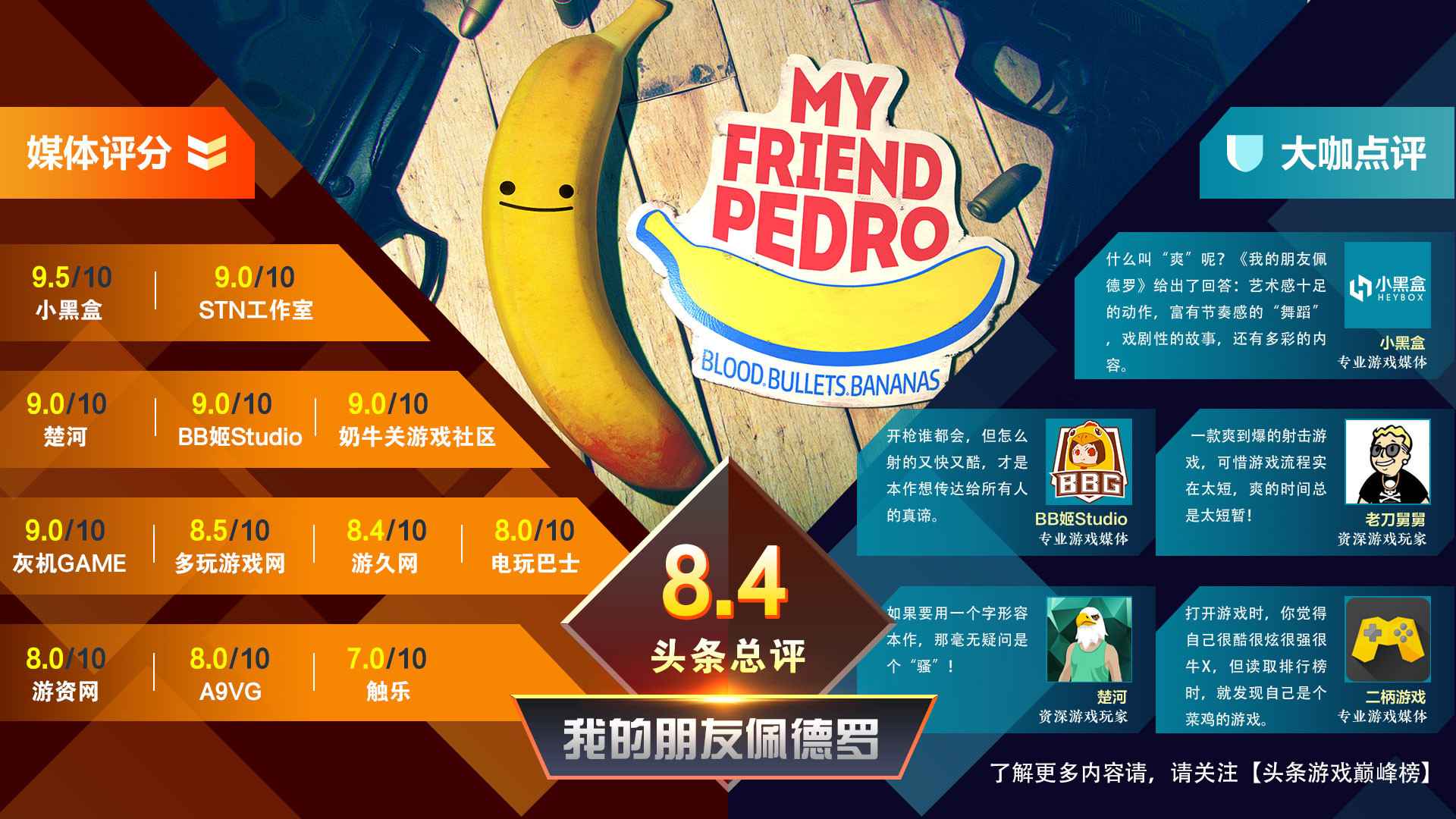 我的朋友佩德罗/My Friend Pedro_0