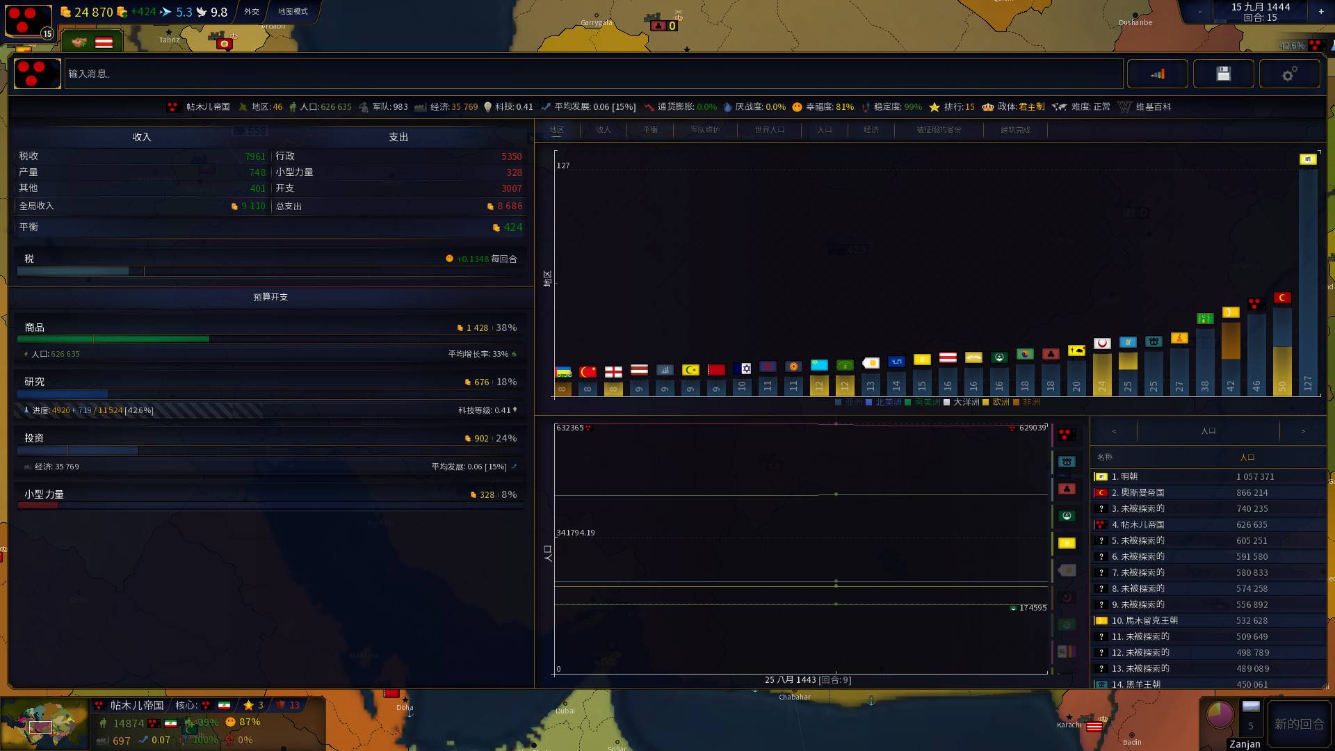 历史年代2/Age of History II_3